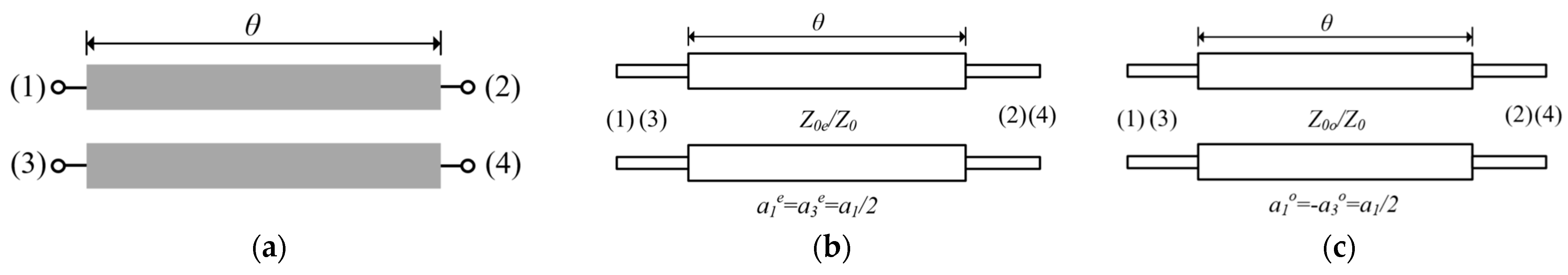 Electronics 12 02800 g003