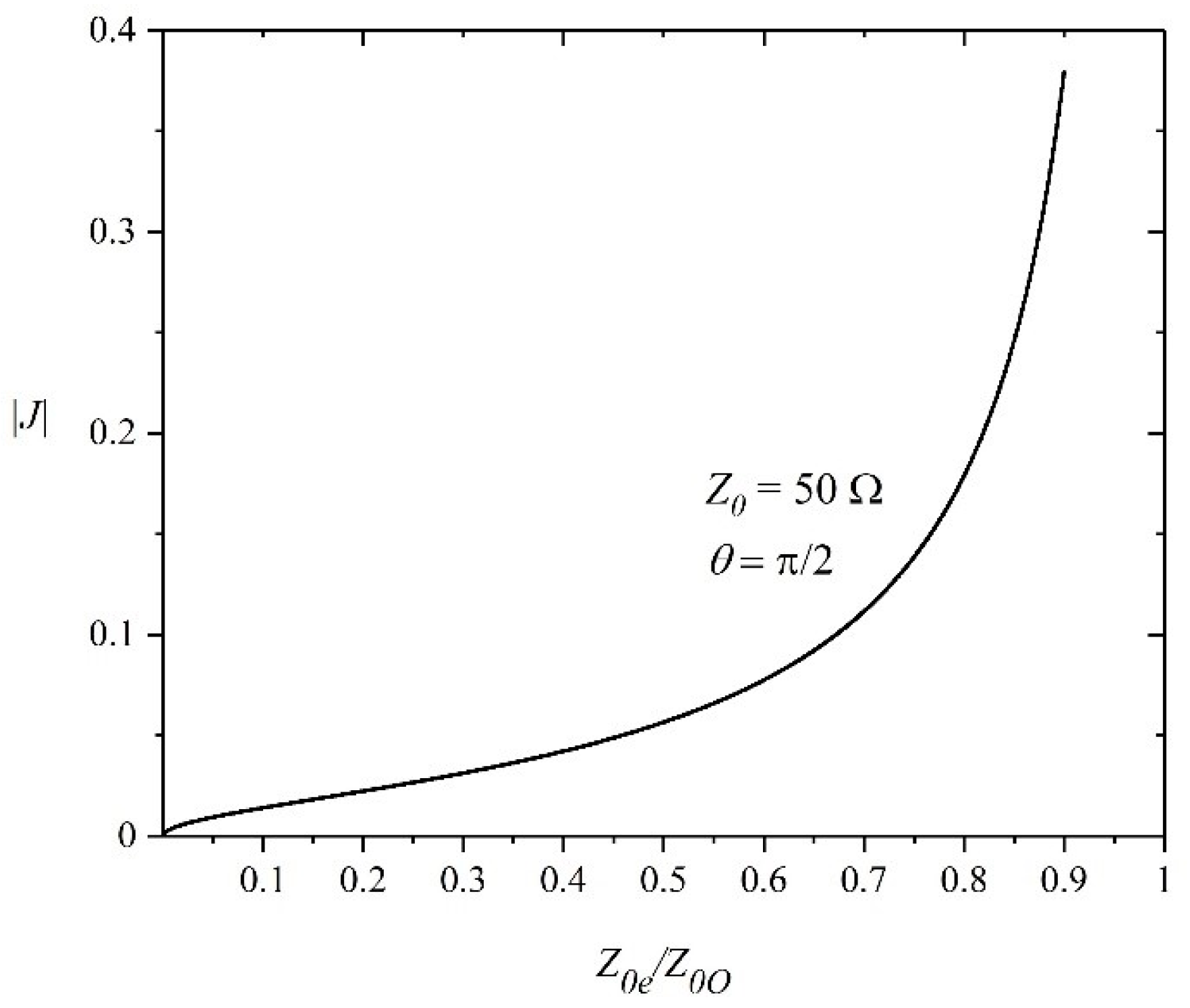 Electronics 12 02800 g005