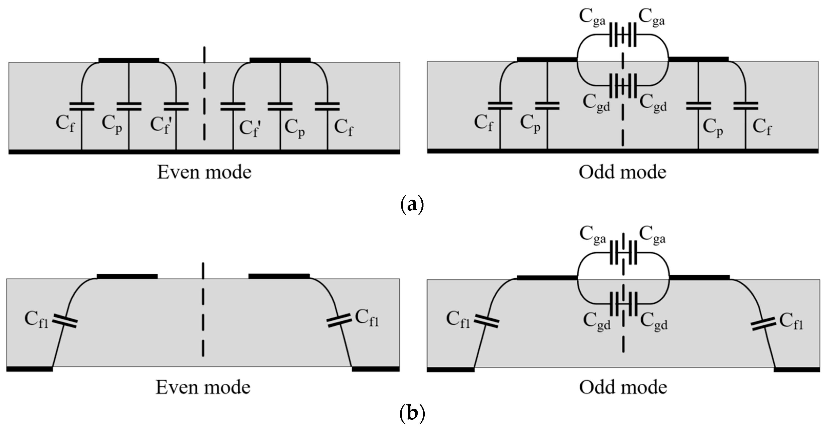 Electronics 12 02800 g006