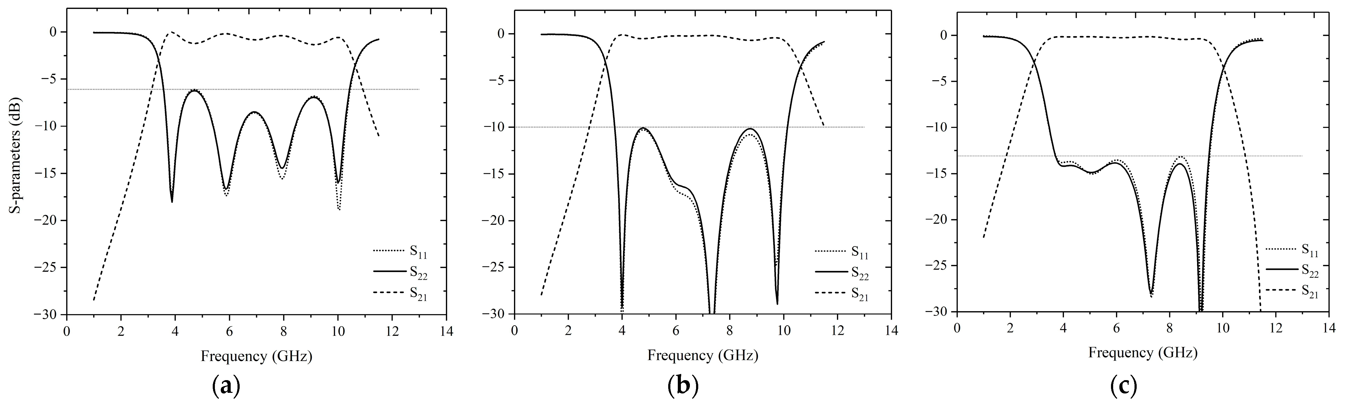 Electronics 12 02800 g008