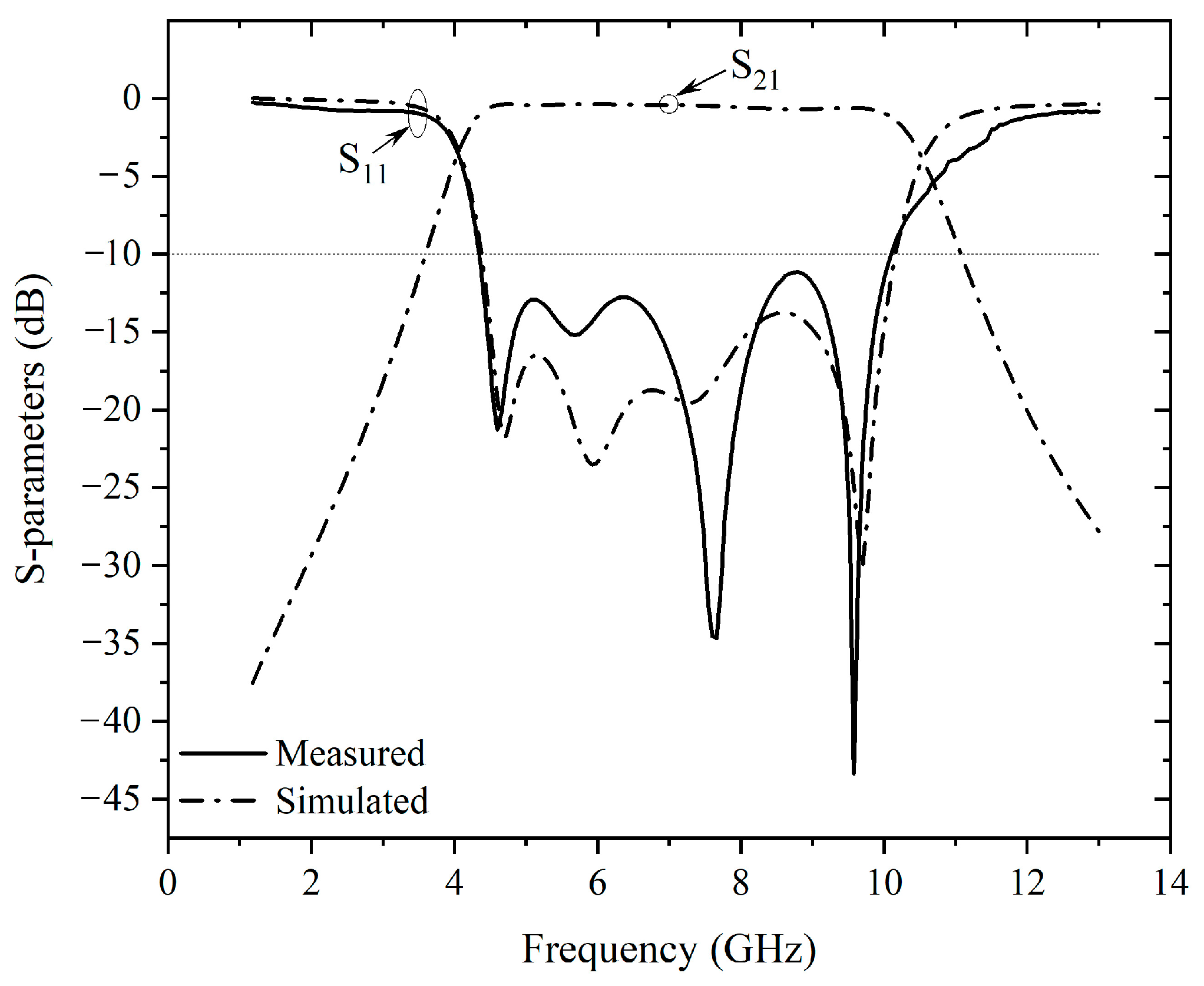 Electronics 12 02800 g016