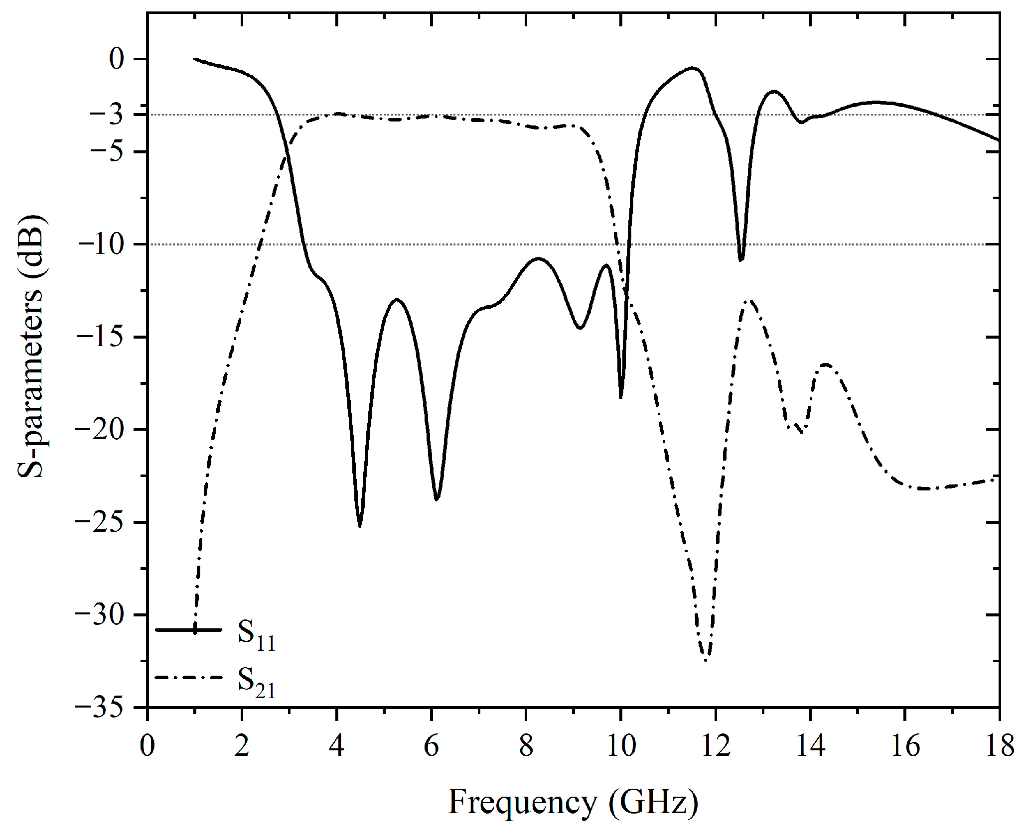 Electronics 12 02800 g019