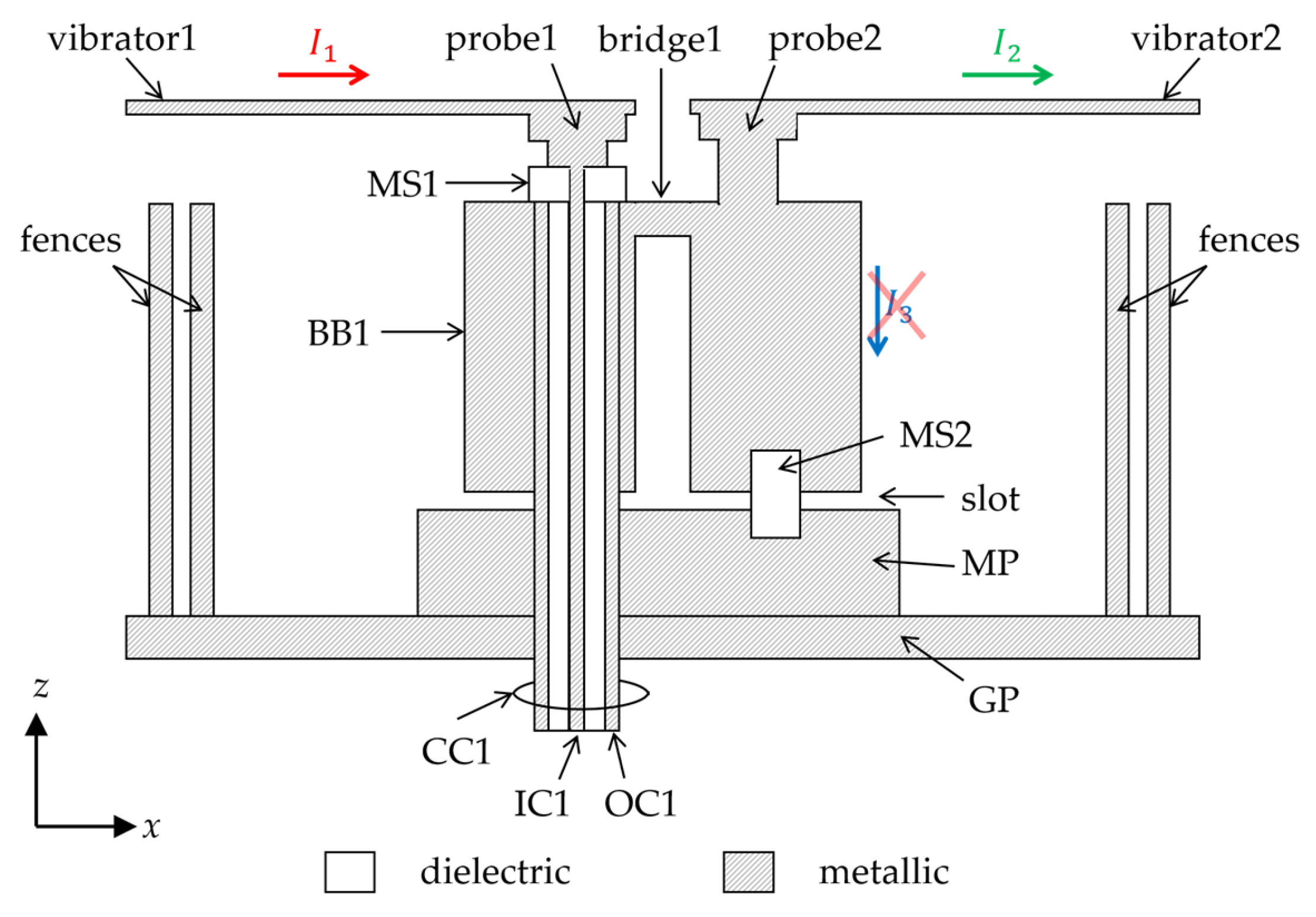 Electronics 12 03032 g003