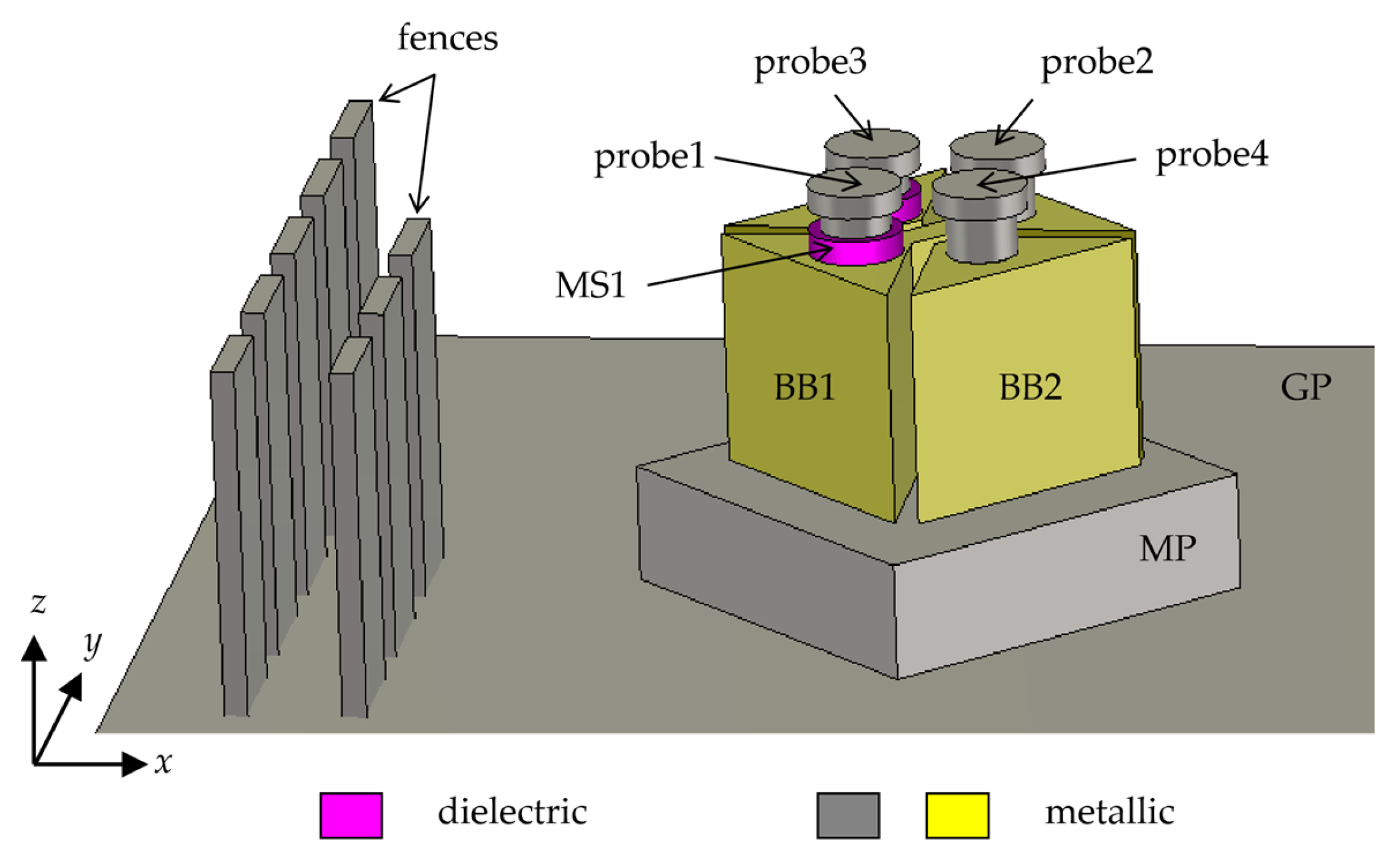 Electronics 12 03032 g004