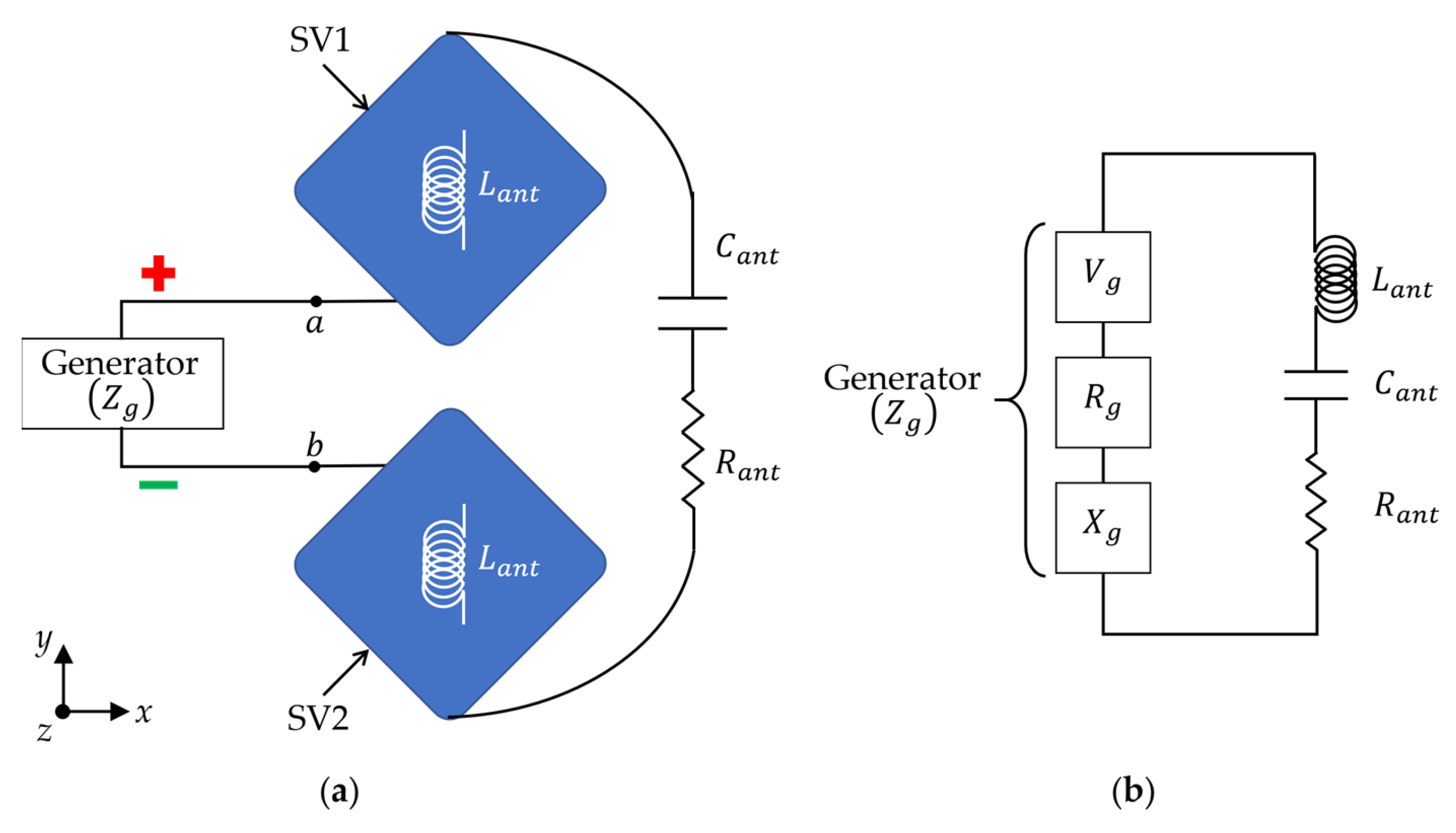 Electronics 12 03032 g007