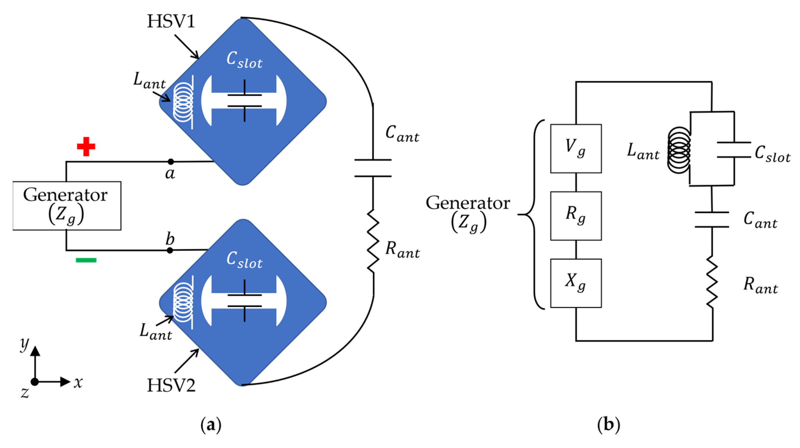 Electronics 12 03032 g008