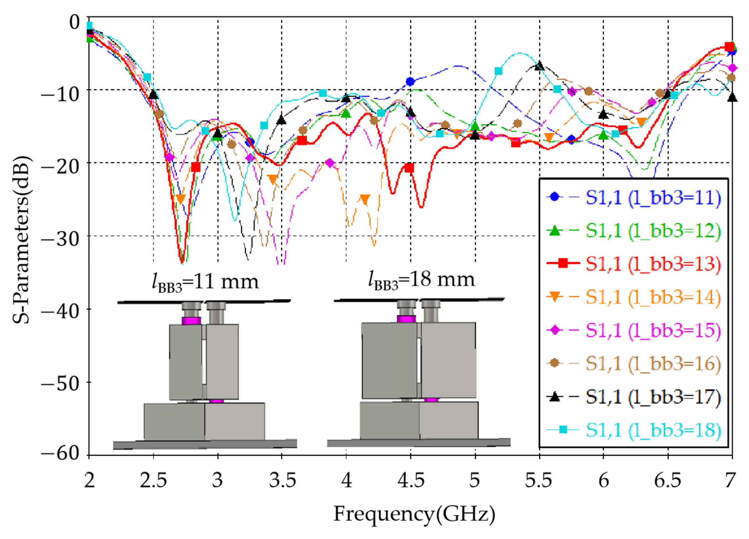 Electronics 12 03032 g015