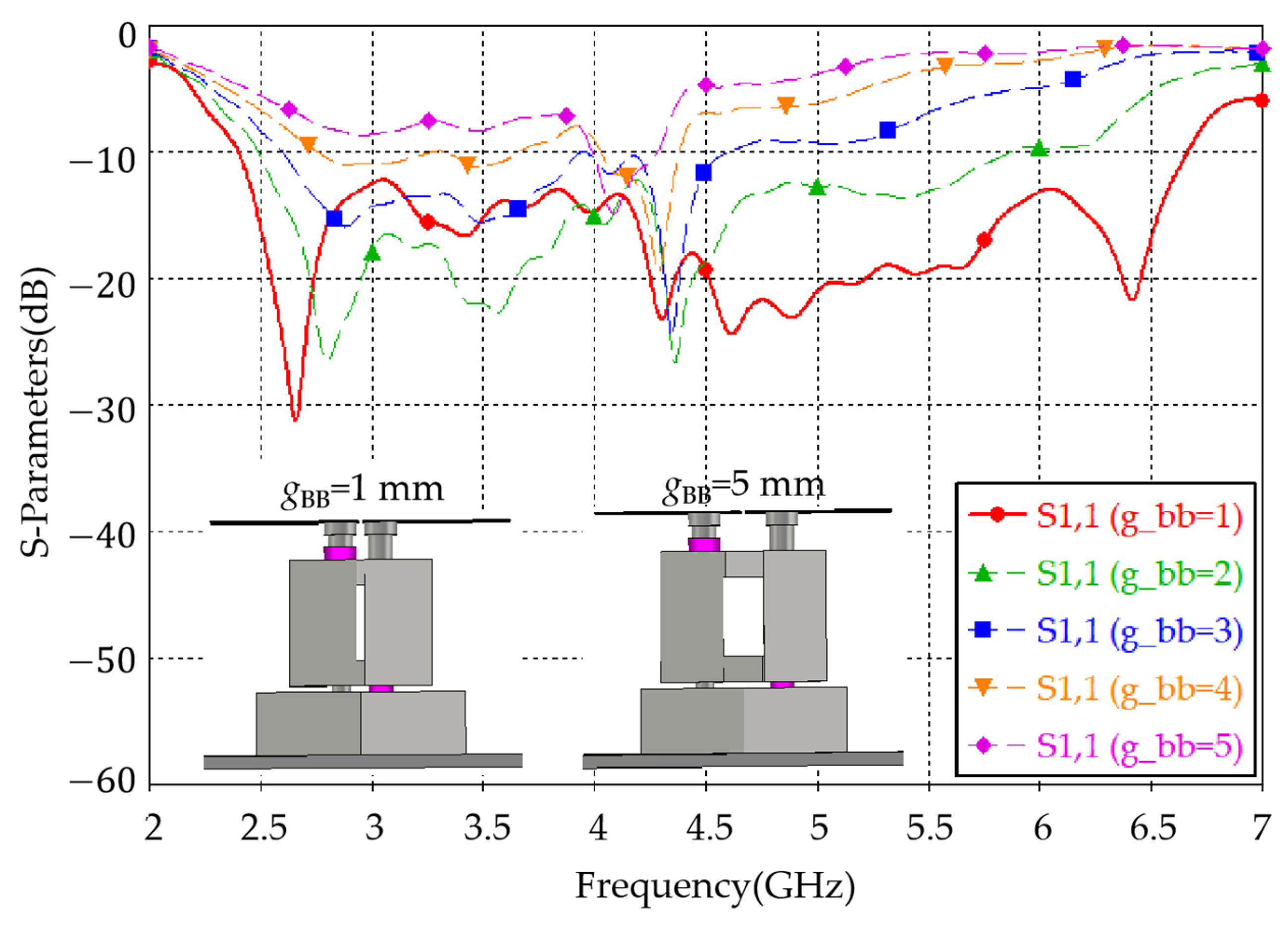 Electronics 12 03032 g016
