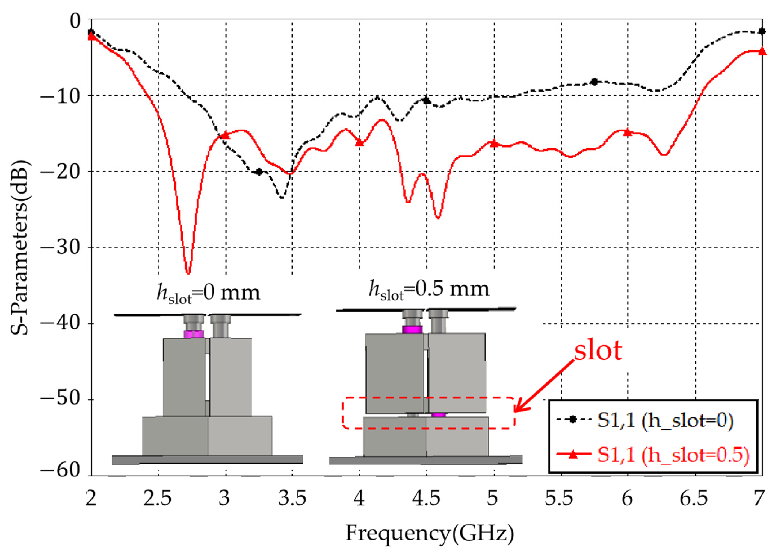 Electronics 12 03032 g017