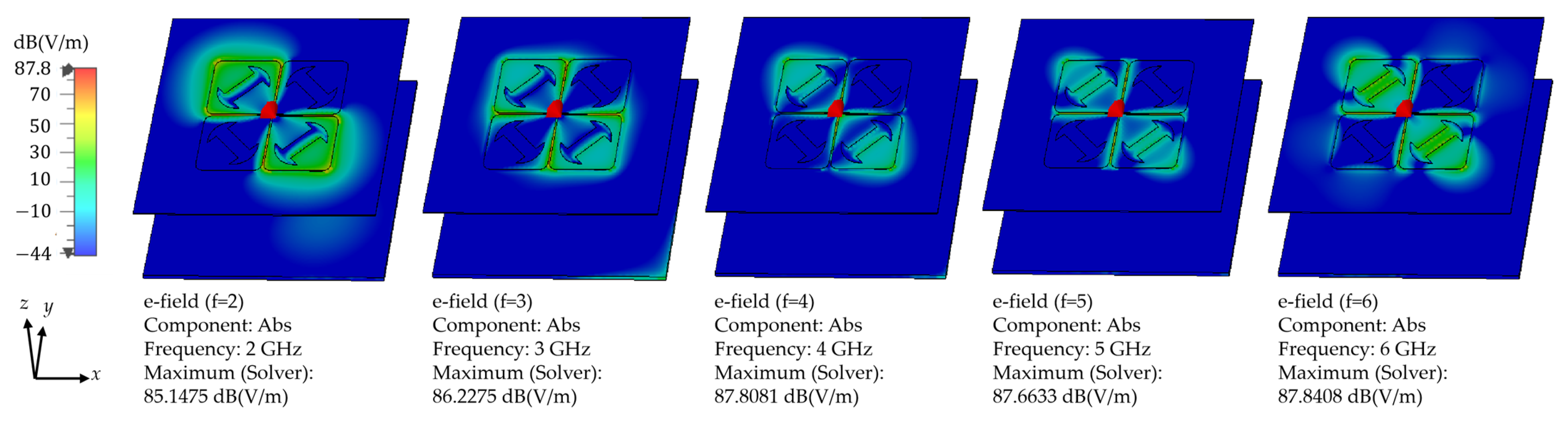 Electronics 12 03032 g020