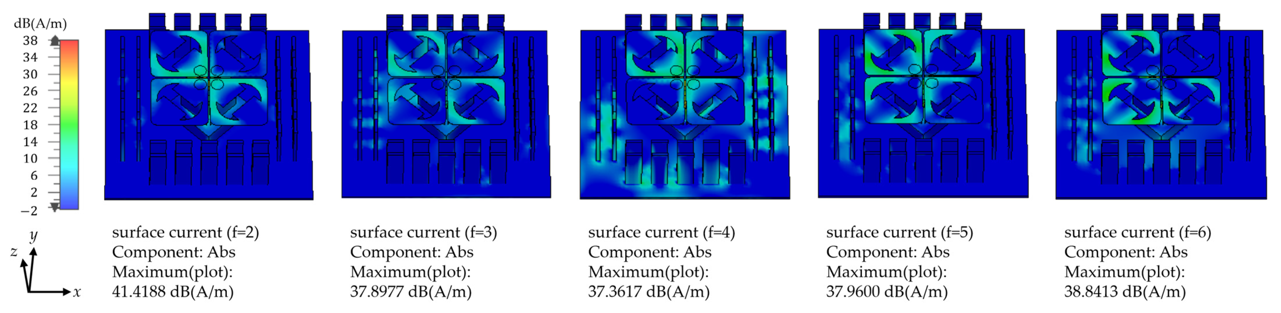 Electronics 12 03032 g023