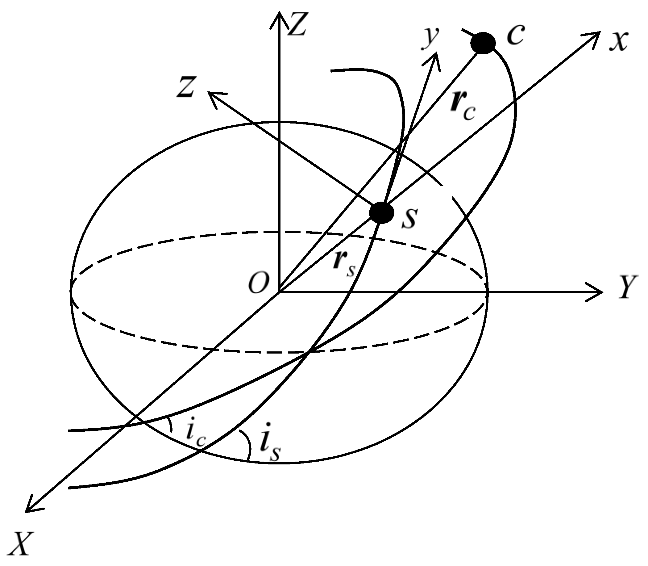 Electronics 12 03034 g001 Electronics 12 03034 g001