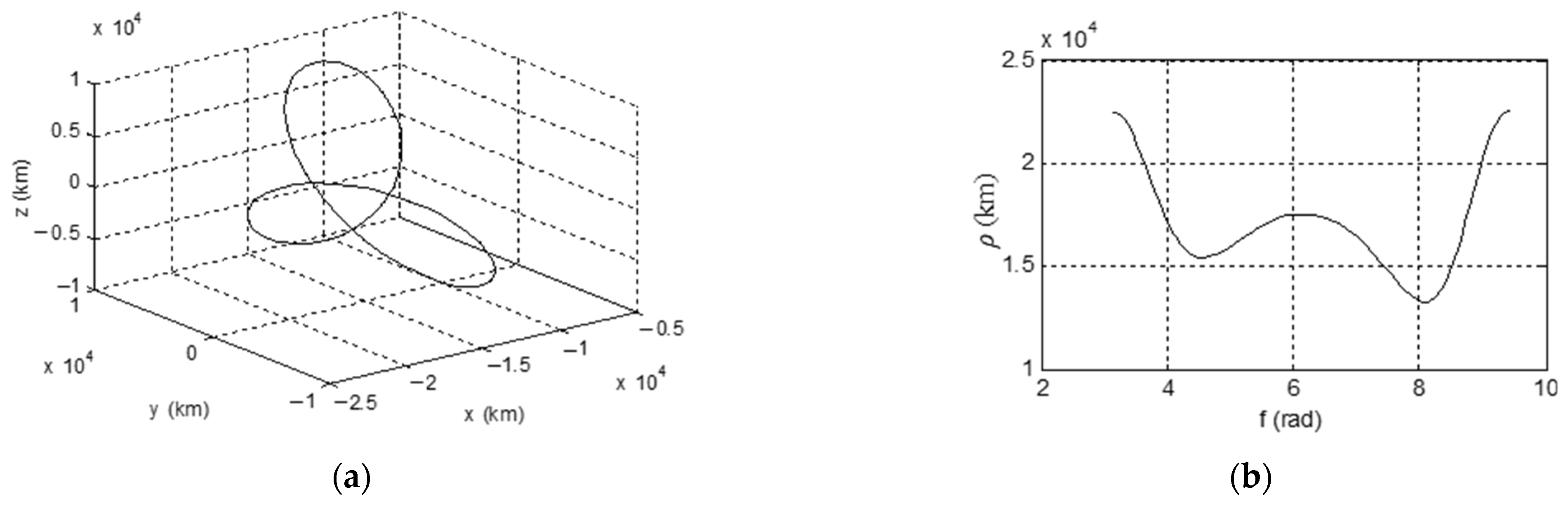 Electronics 12 03034 g002 Electronics 12 03034 g002