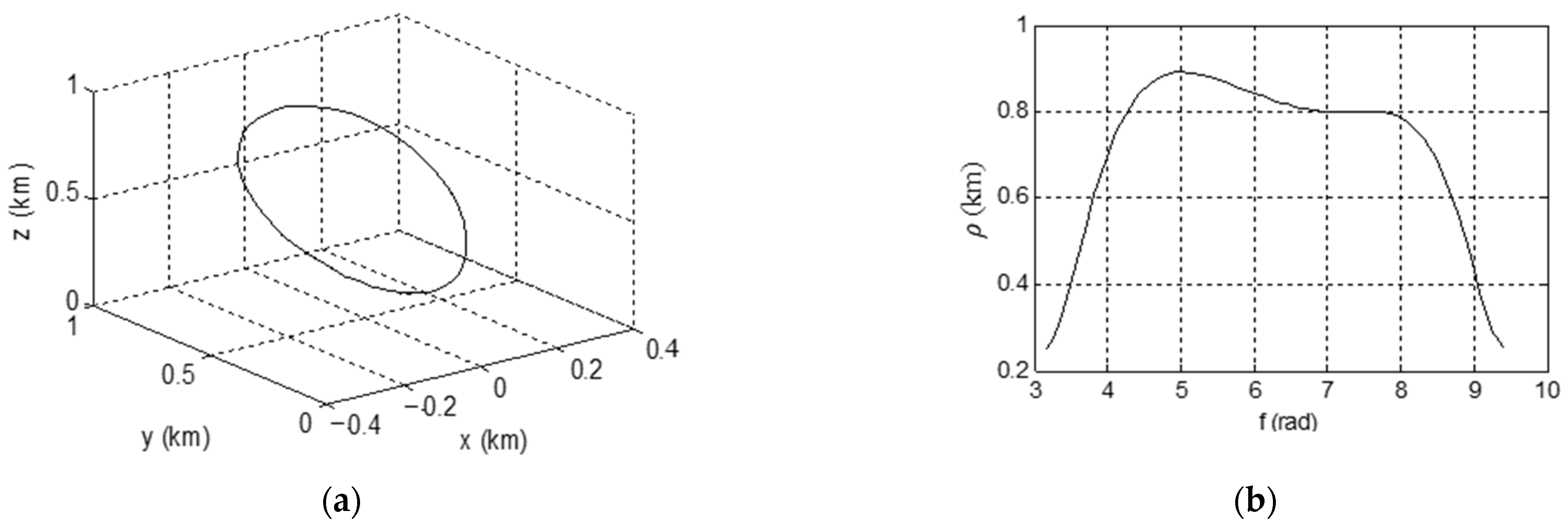 Electronics 12 03034 g003 Electronics 12 03034 g003