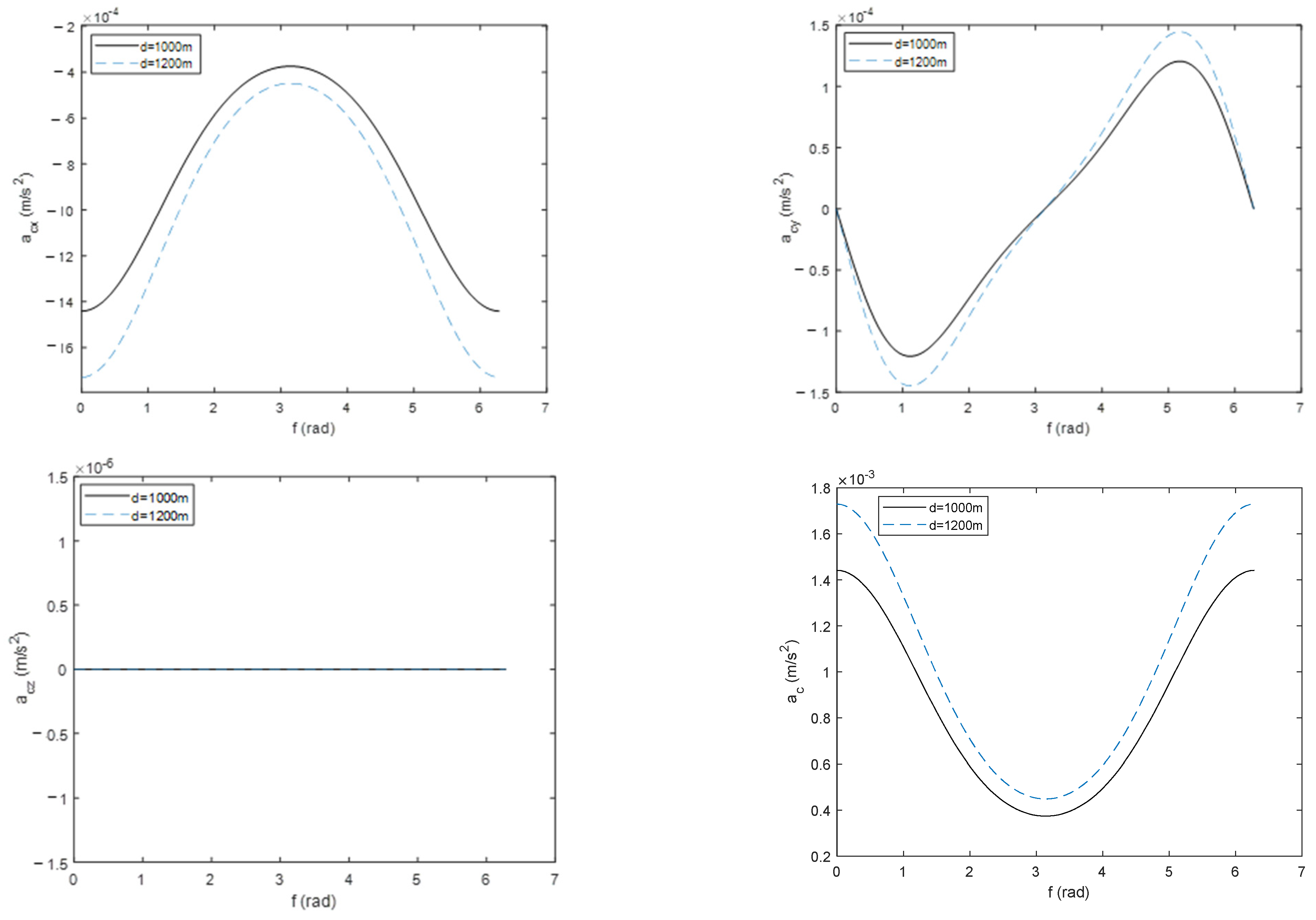 Electronics 12 03034 g004 Electronics 12 03034 g004