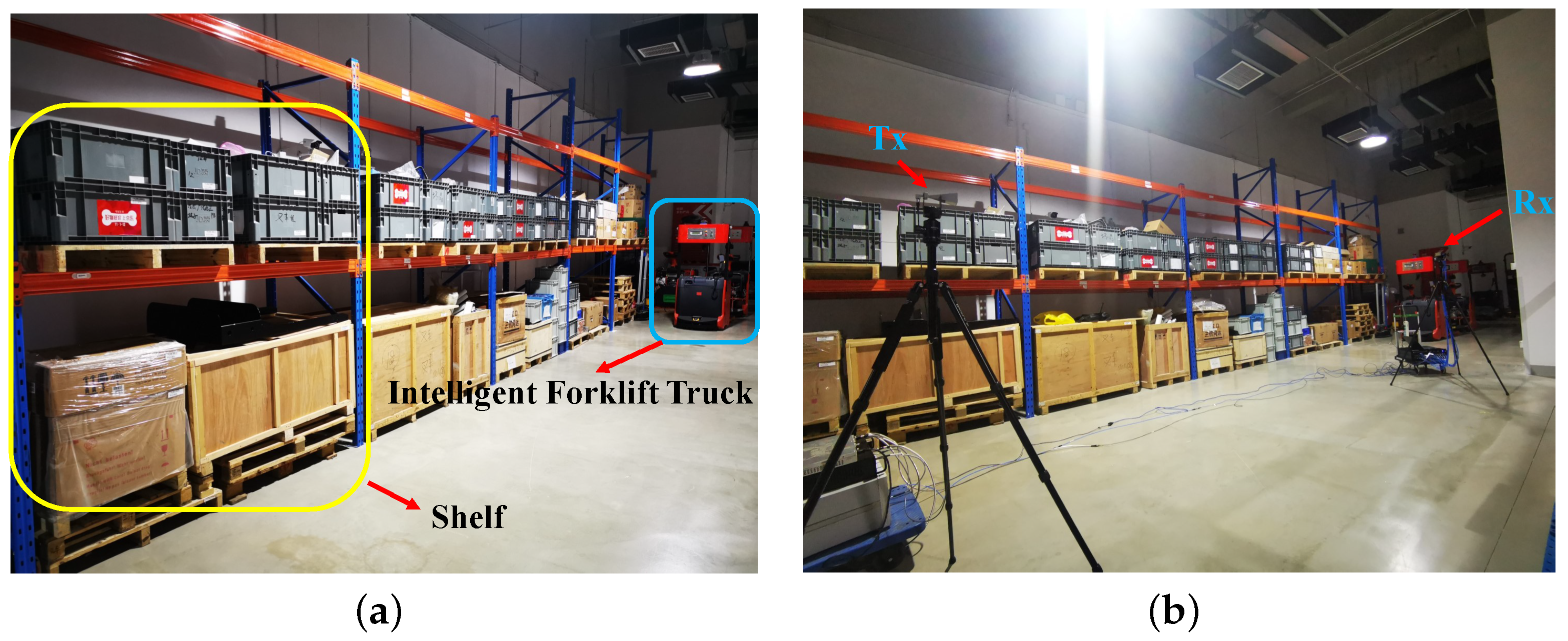 Electronics 12 03373 g003