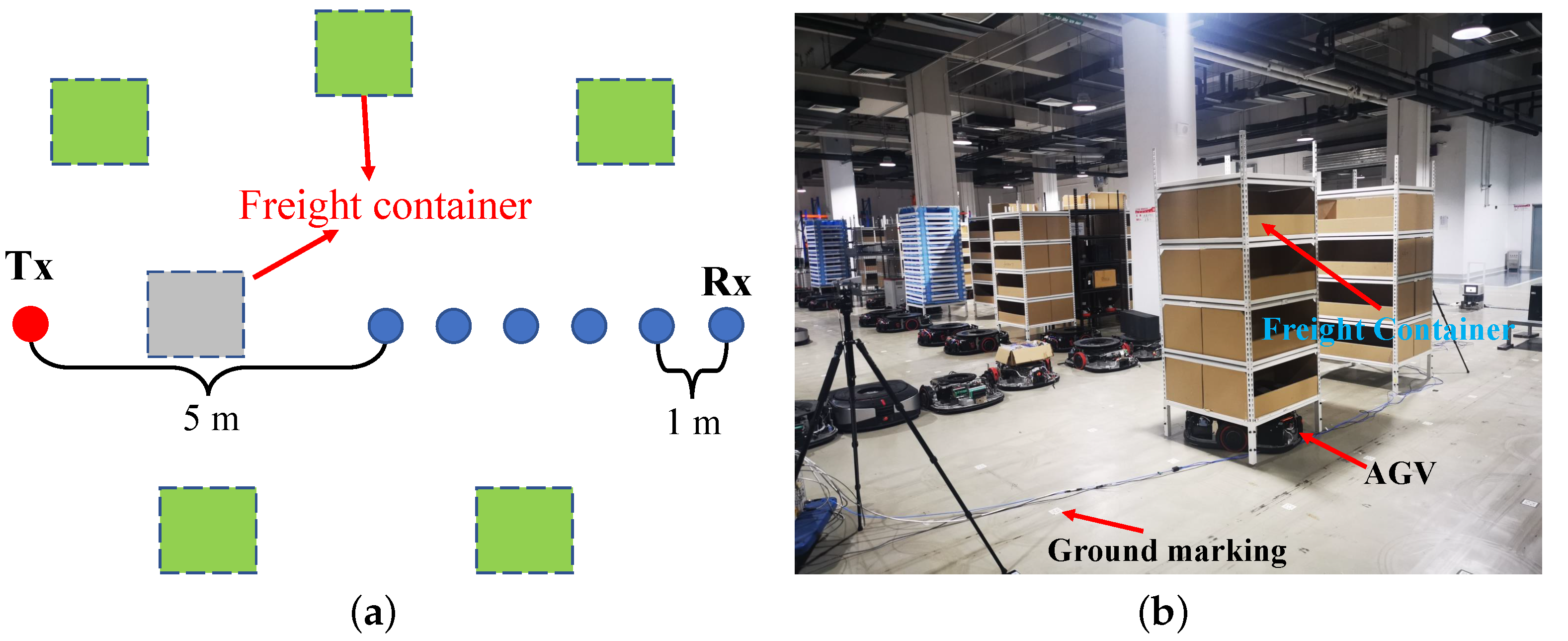 Electronics 12 03373 g007