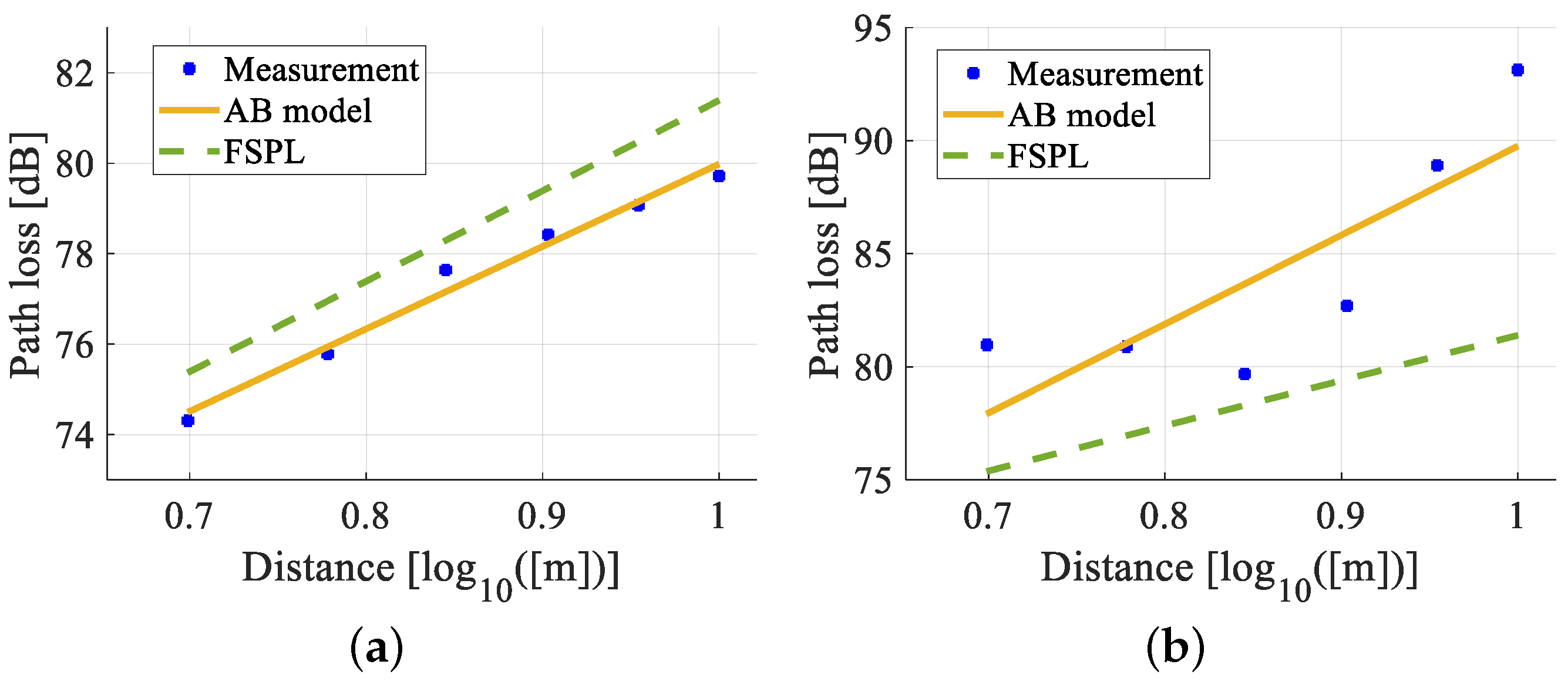 Electronics 12 03373 g008