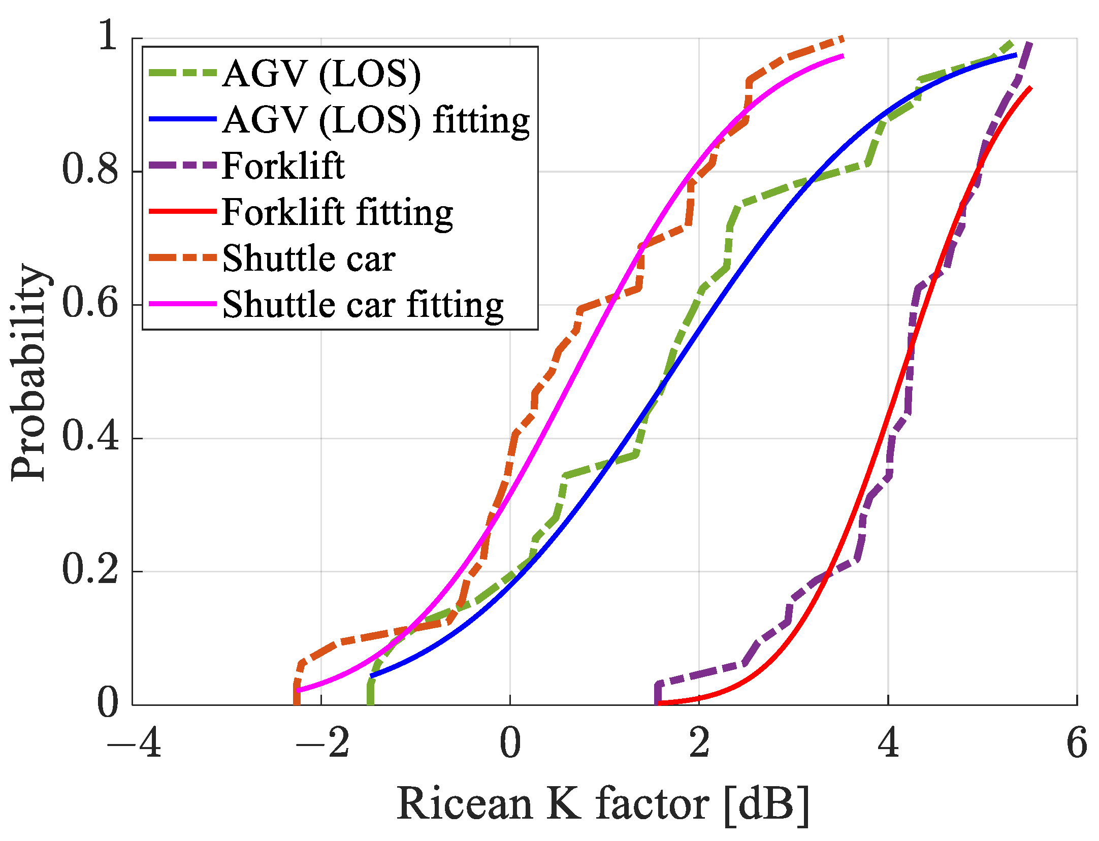 Electronics 12 03373 g011