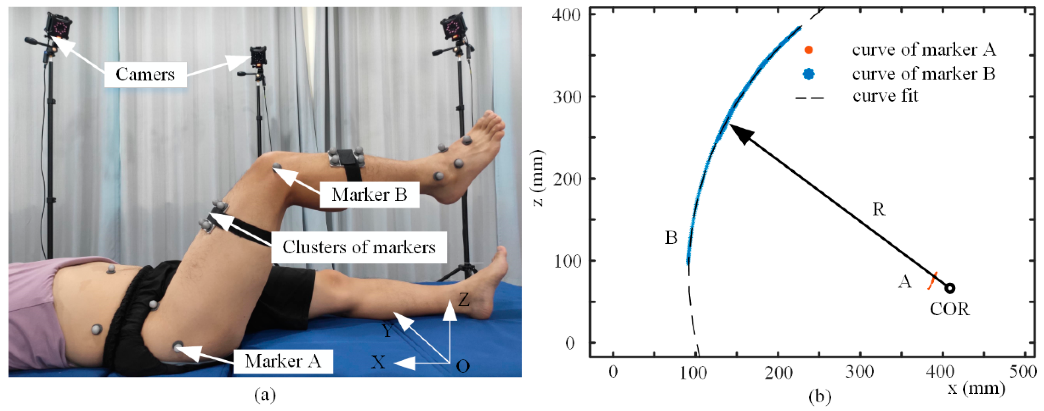 Electronics 12 03436 g002