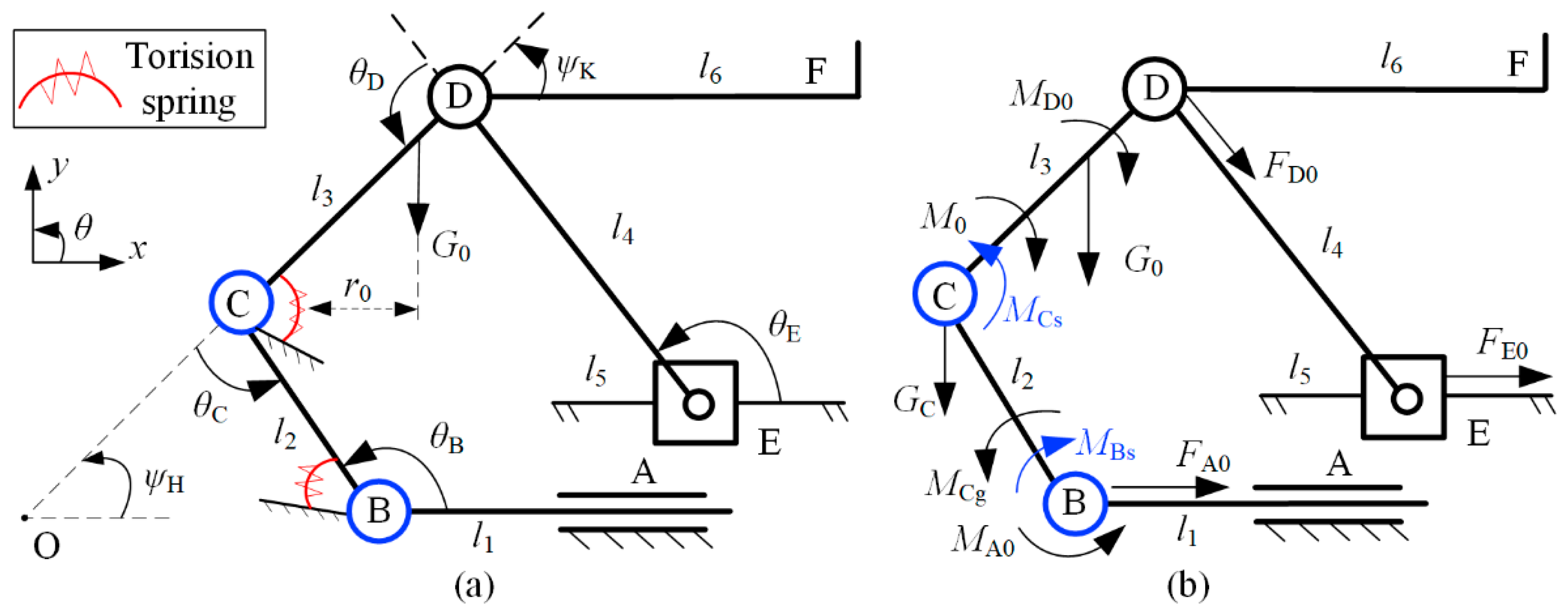 Electronics 12 03436 g004