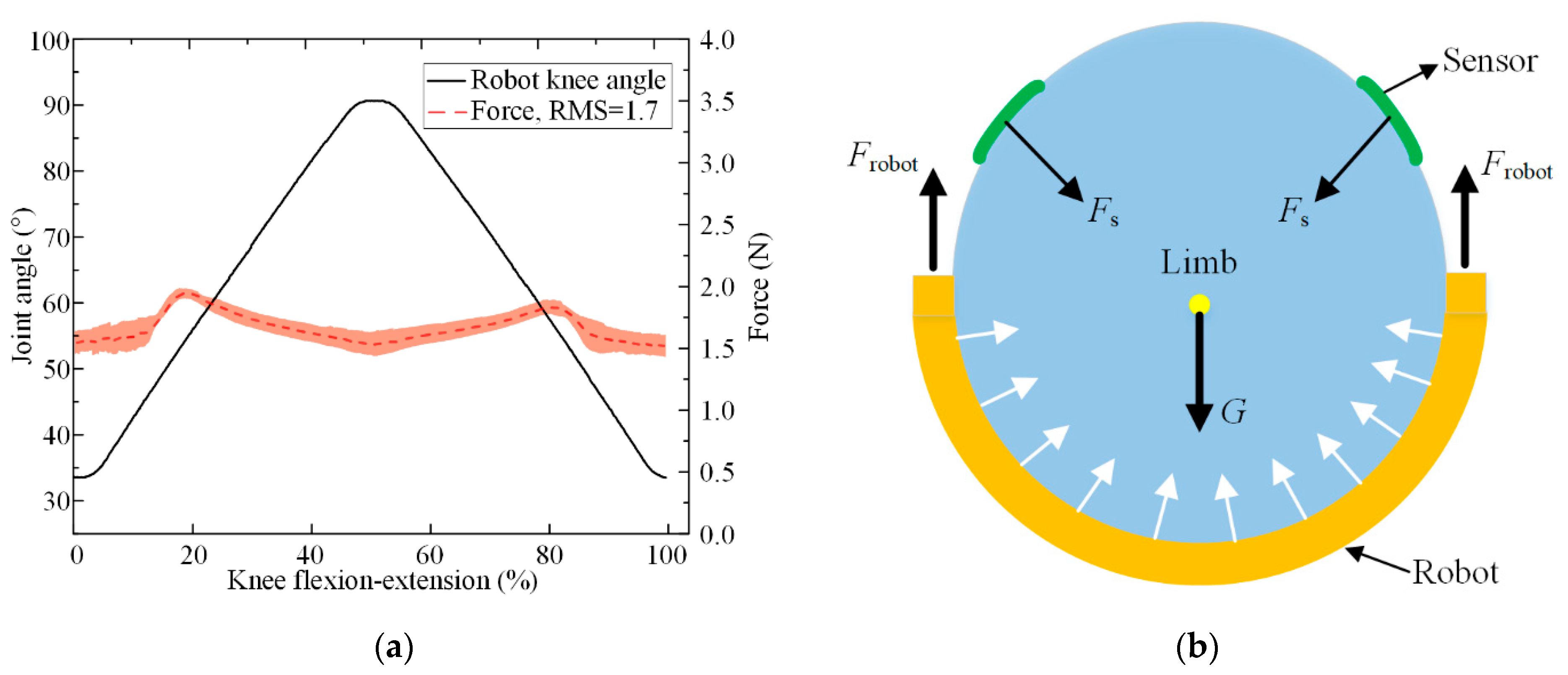 Electronics 12 03436 g012