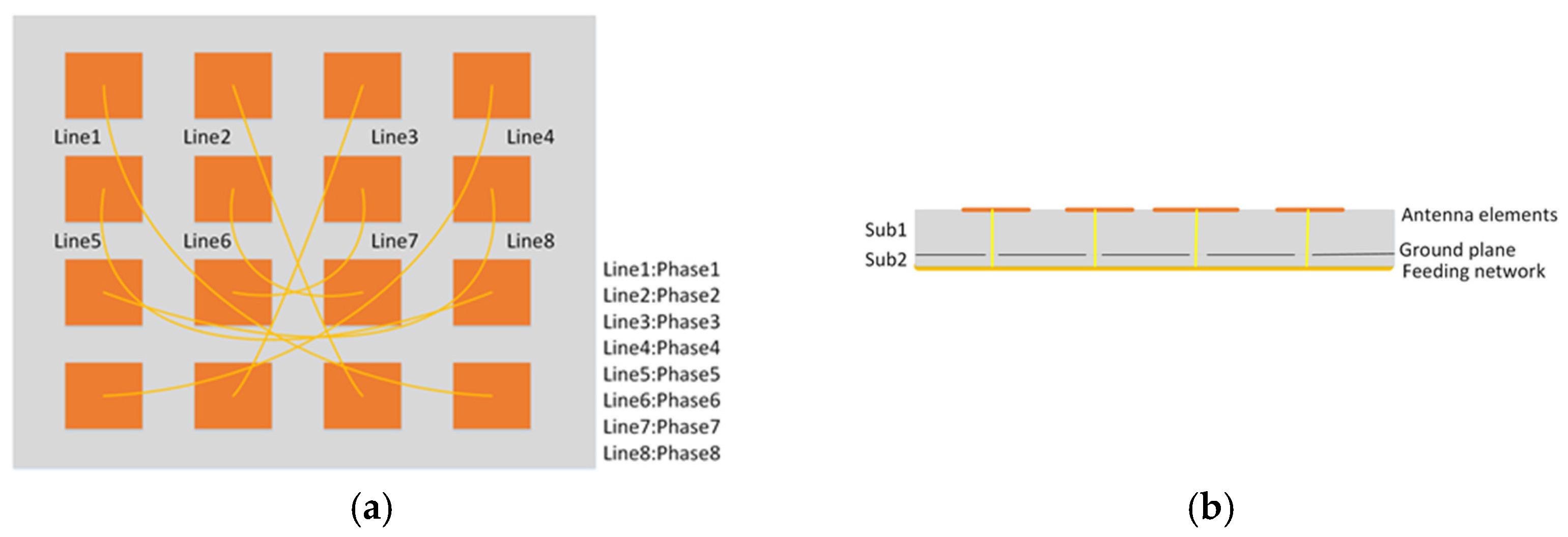Electronics 12 03486 g001