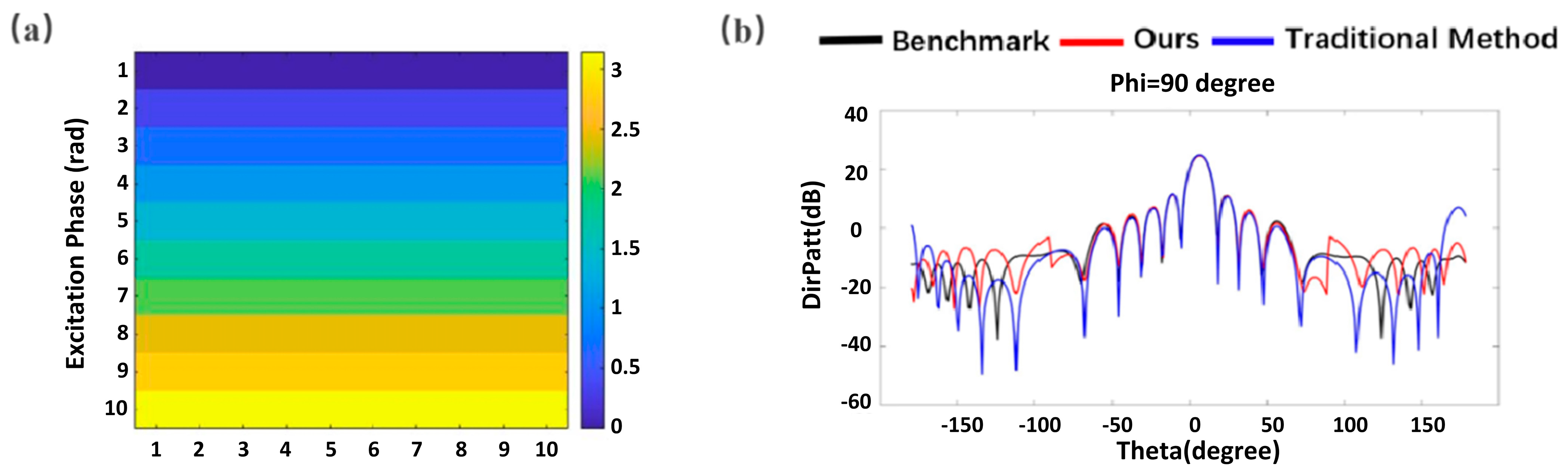Electronics 12 03512 g004