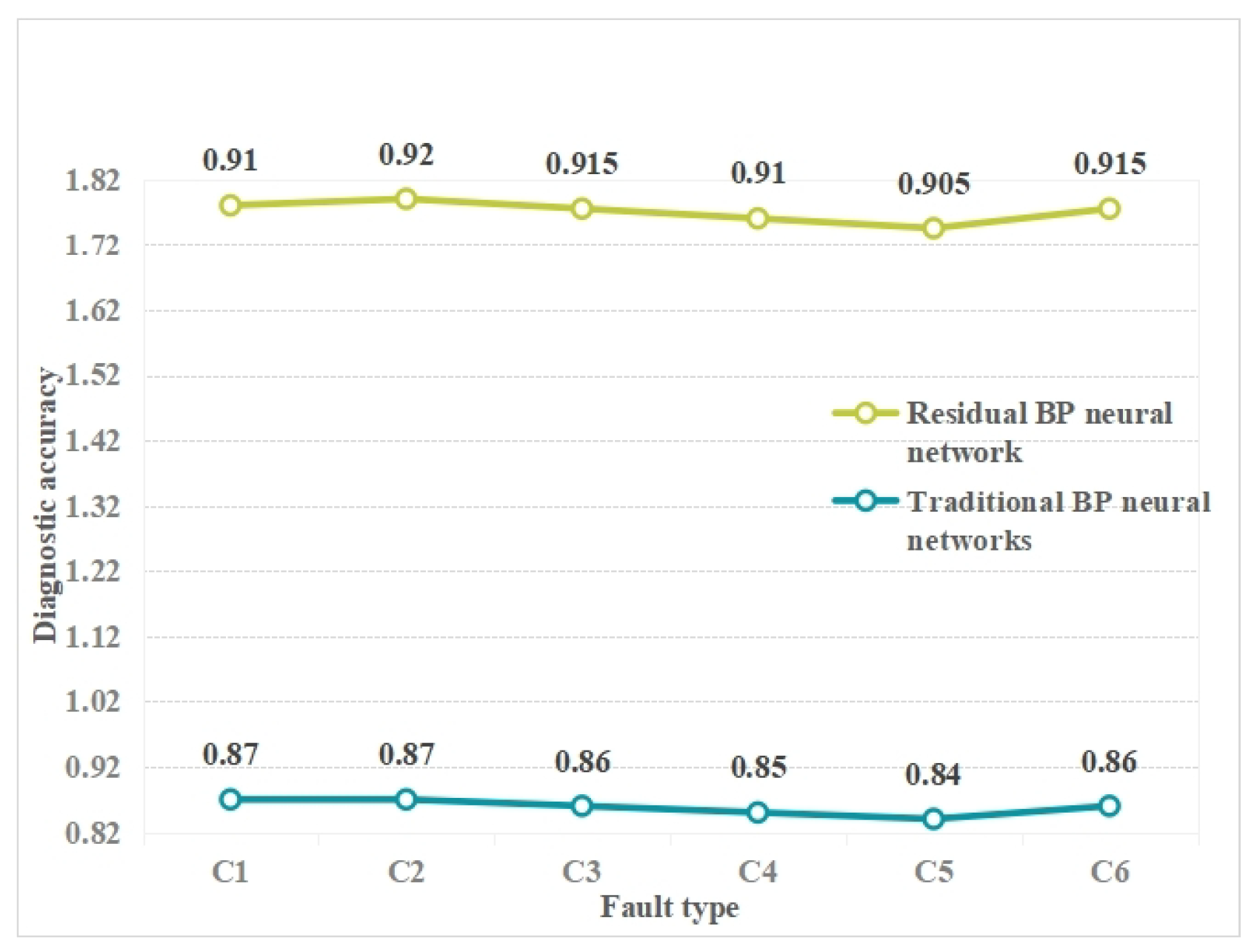Electronics 12 03526 g009
