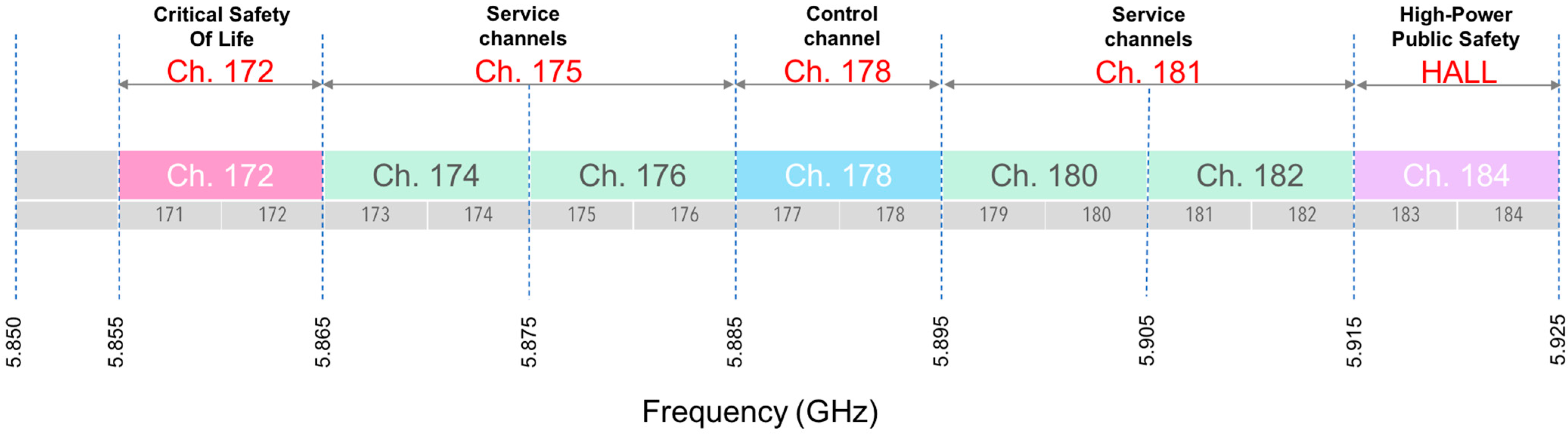 Electronics 12 03587 g004