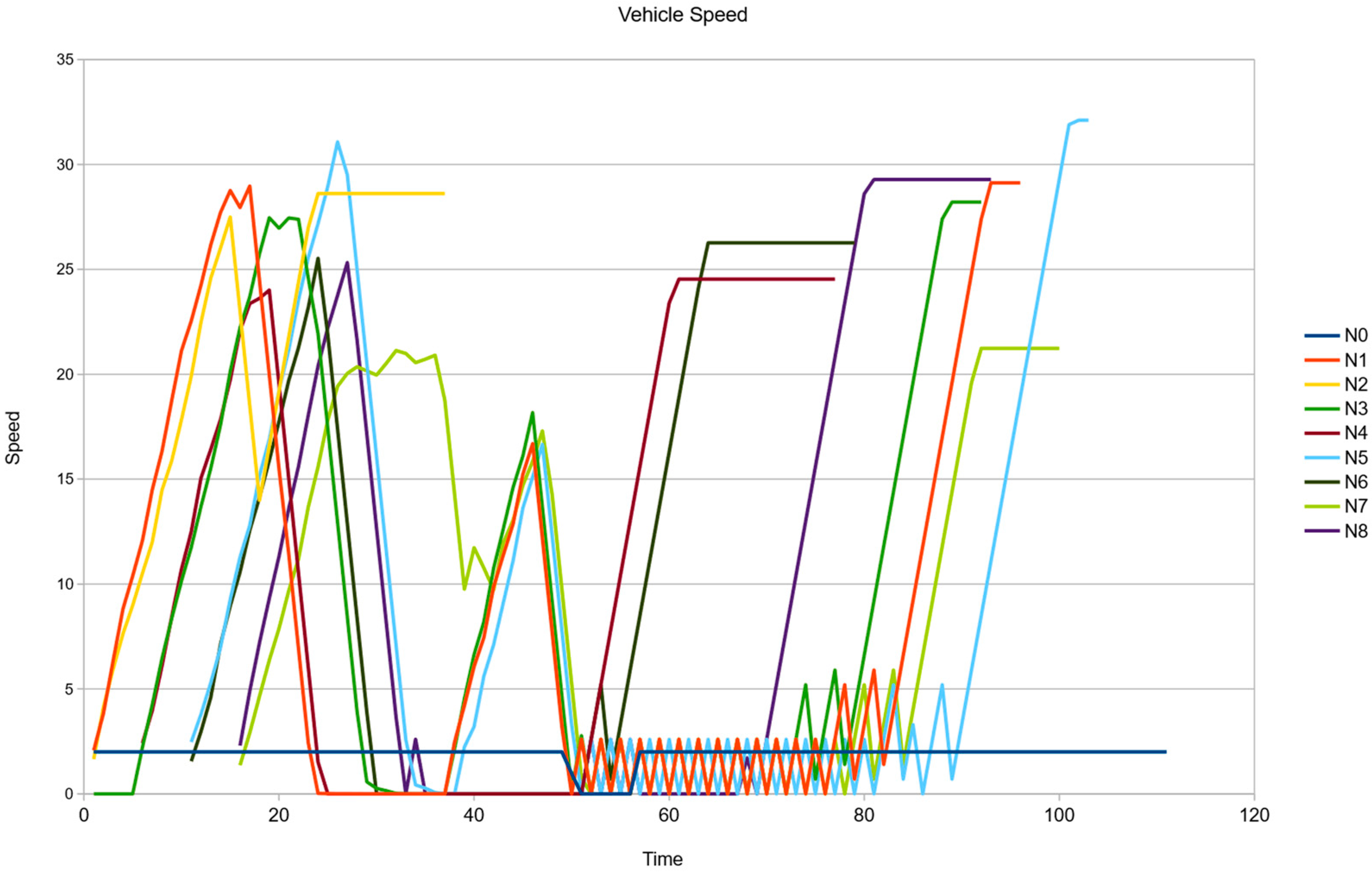 Electronics 12 03587 g009