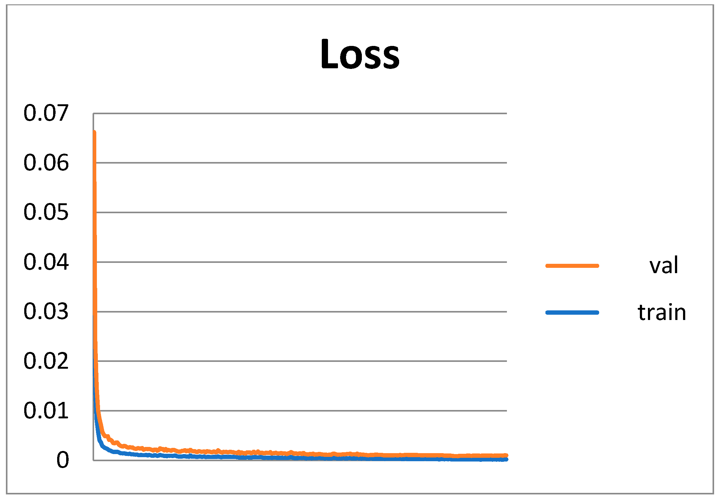 Electronics 12 03600 g009