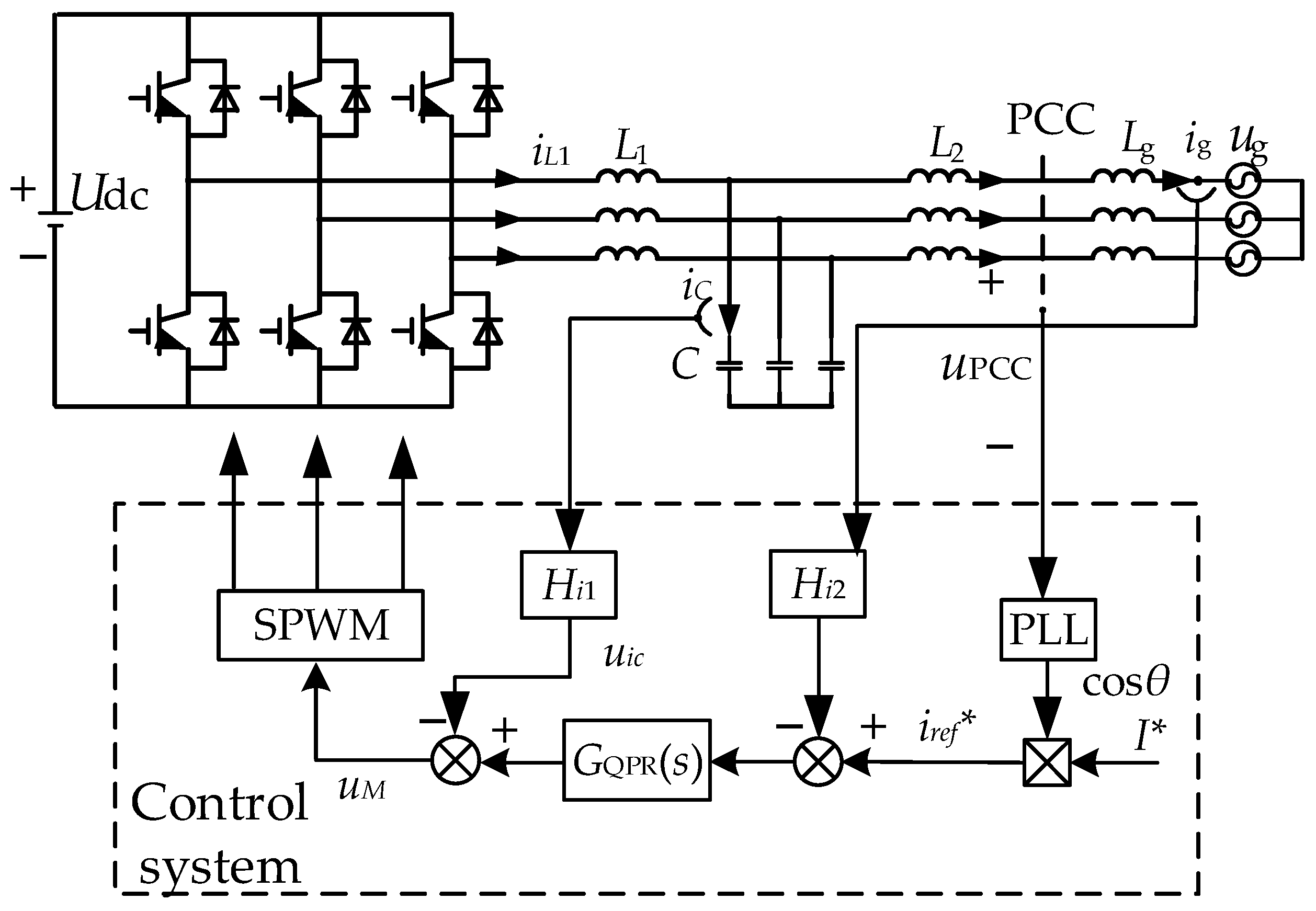 Electronics 12 03684 g001