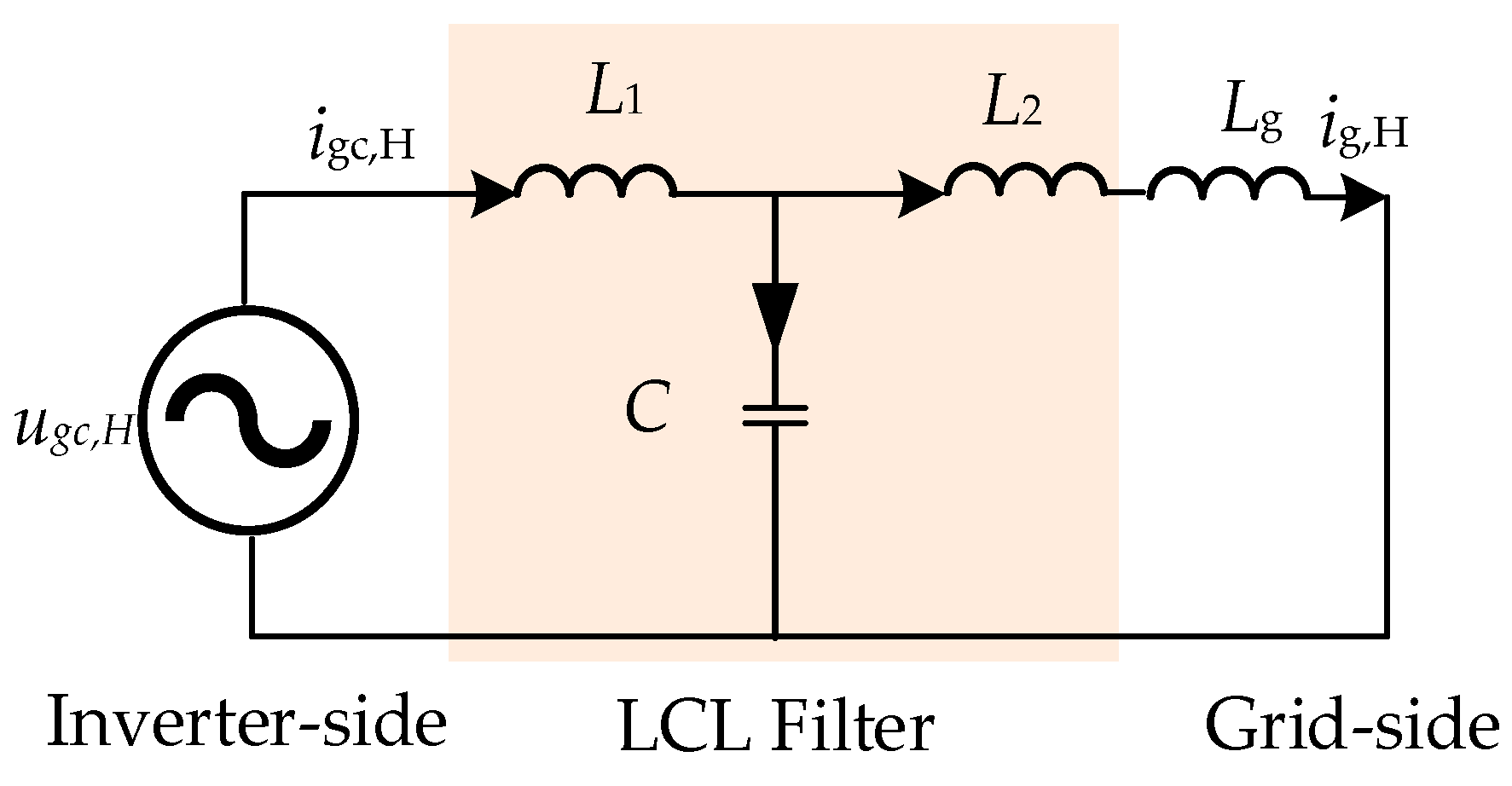 Electronics 12 03684 g005