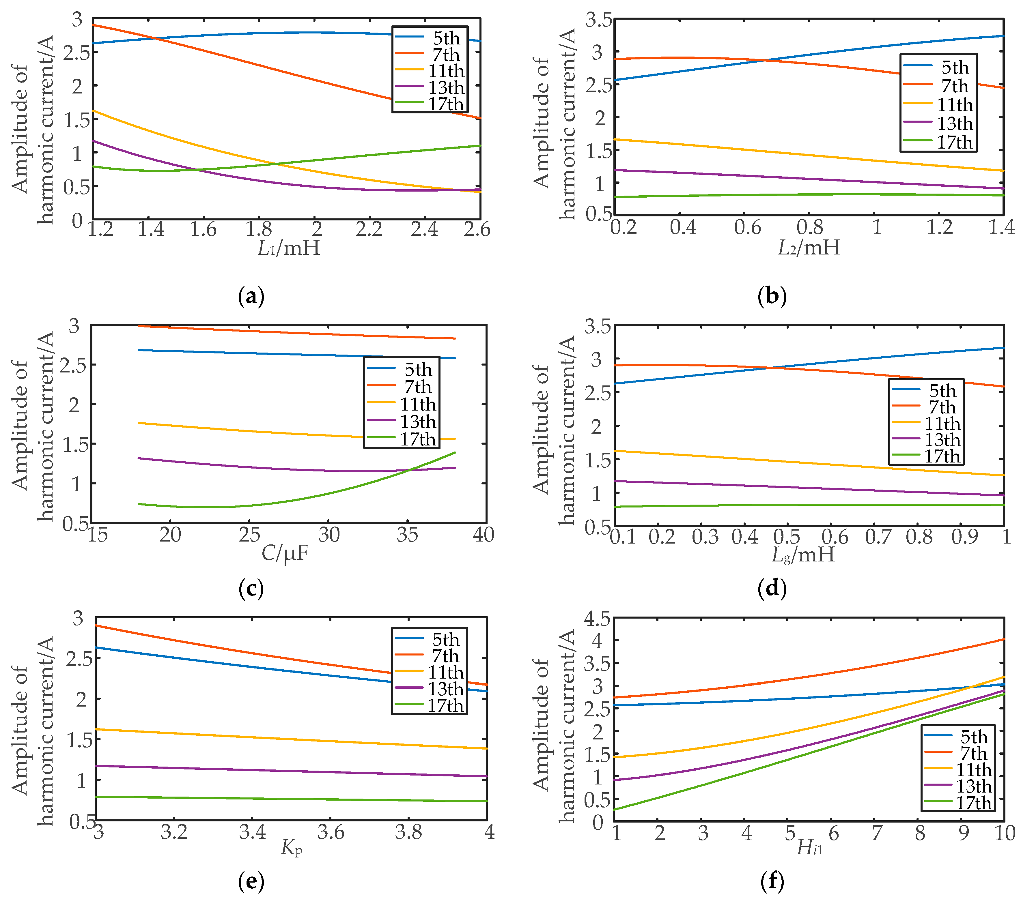 Electronics 12 03684 g007