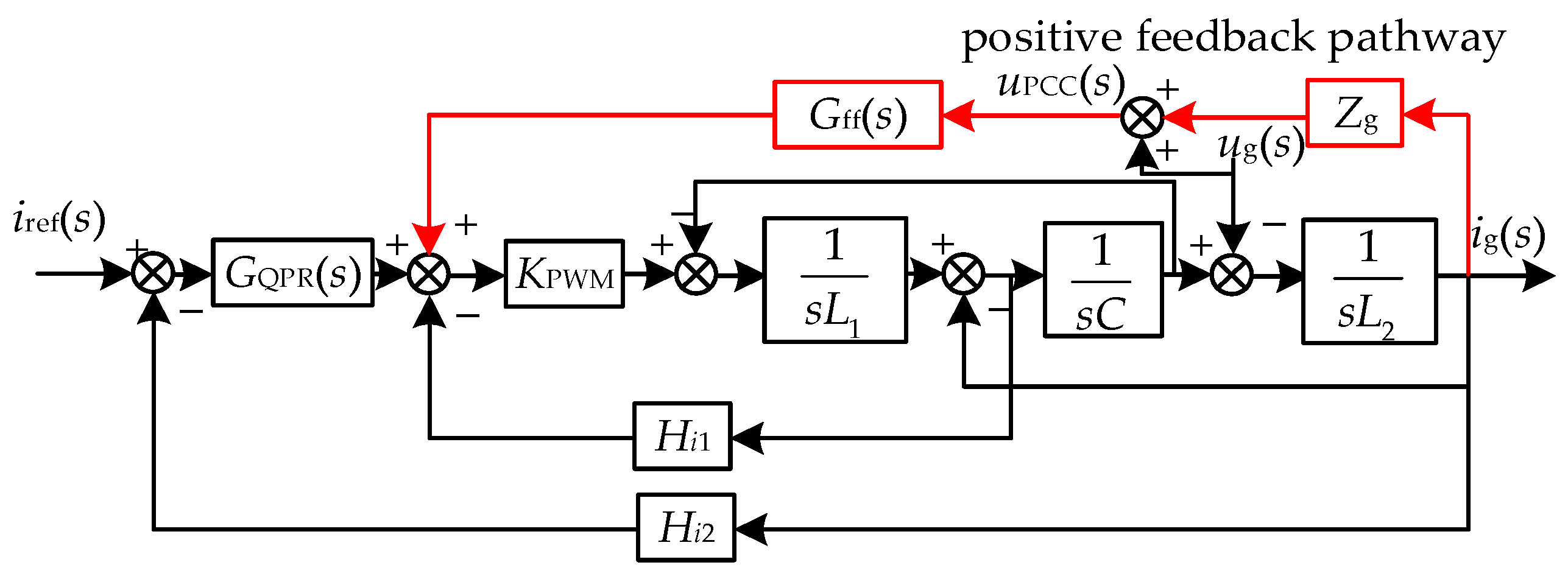 Electronics 12 03684 g010