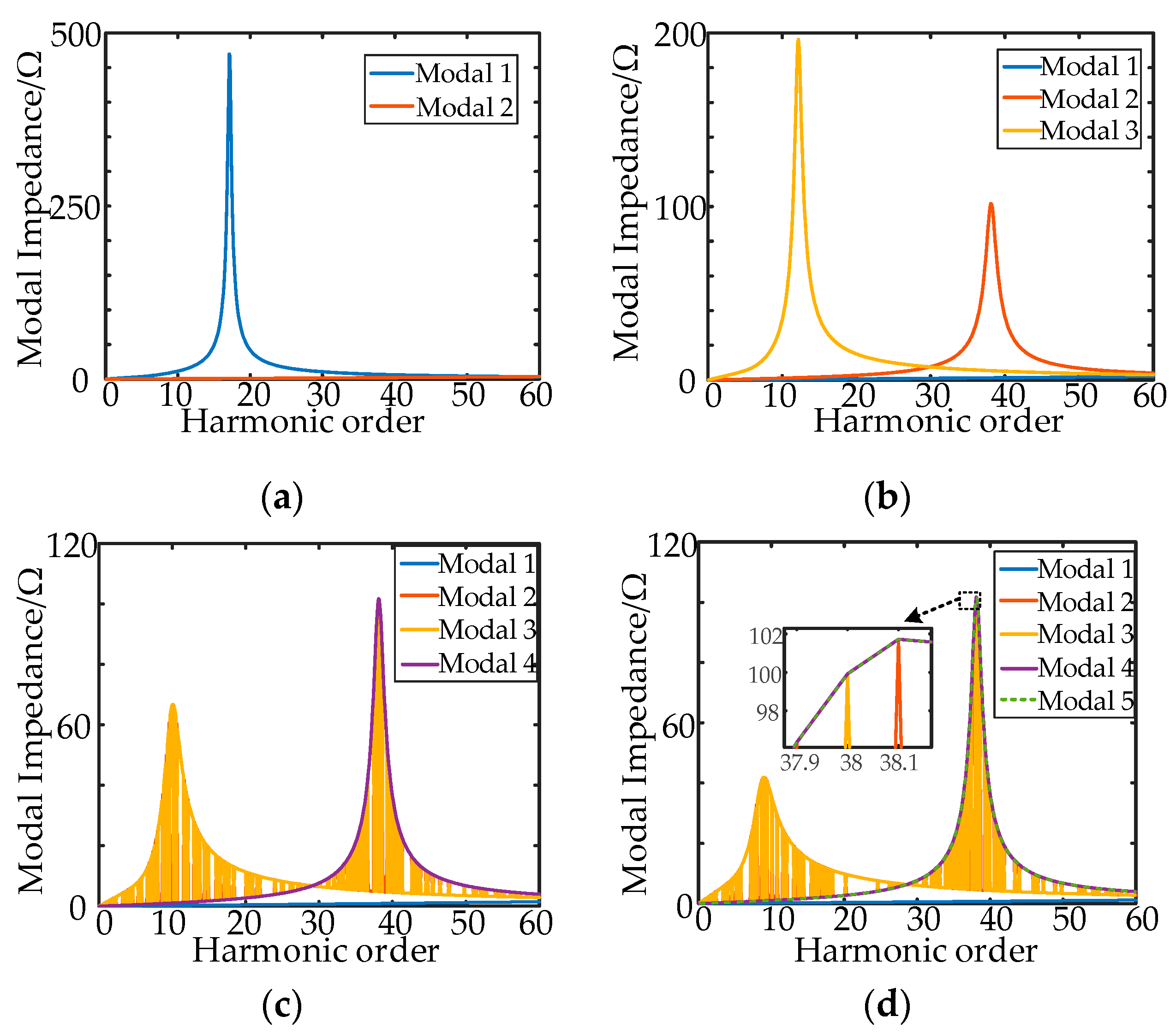 Electronics 12 03684 g015