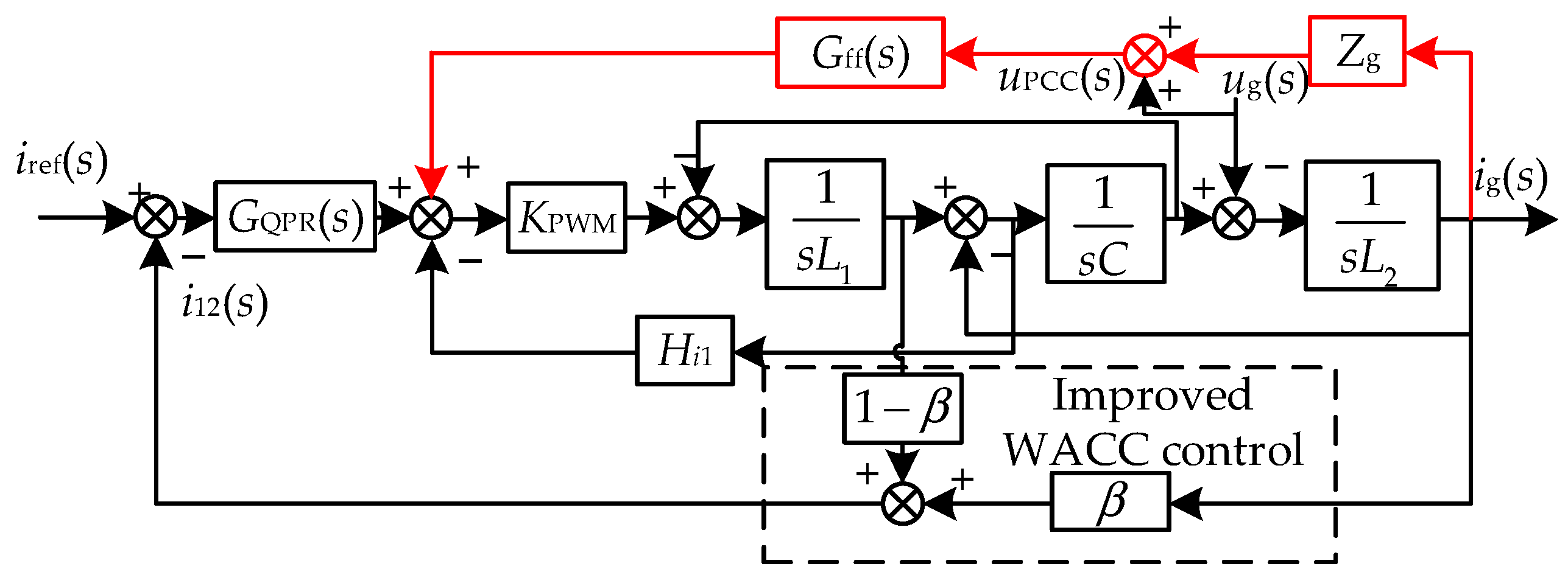 Electronics 12 03684 g016