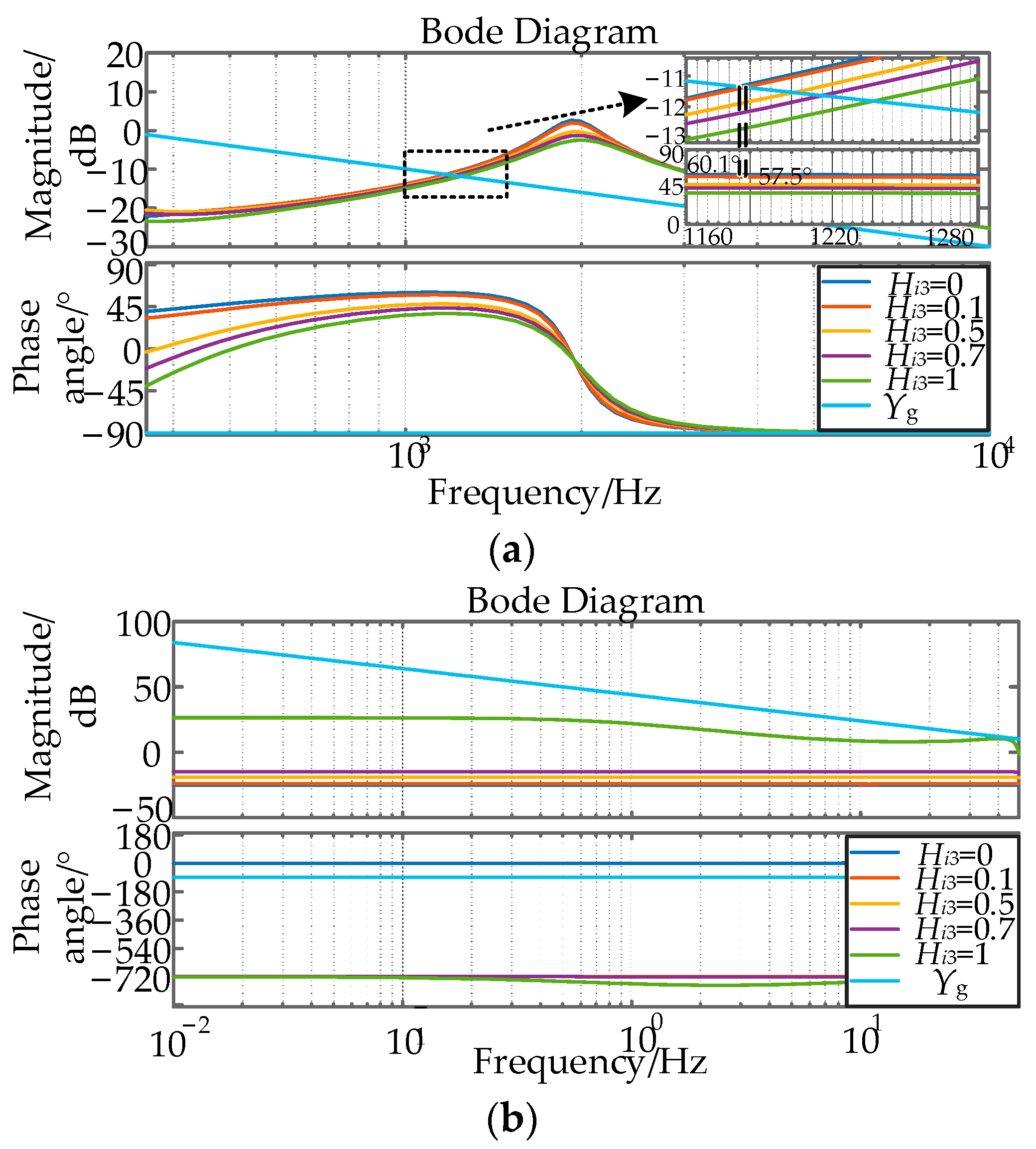 Electronics 12 03684 g017
