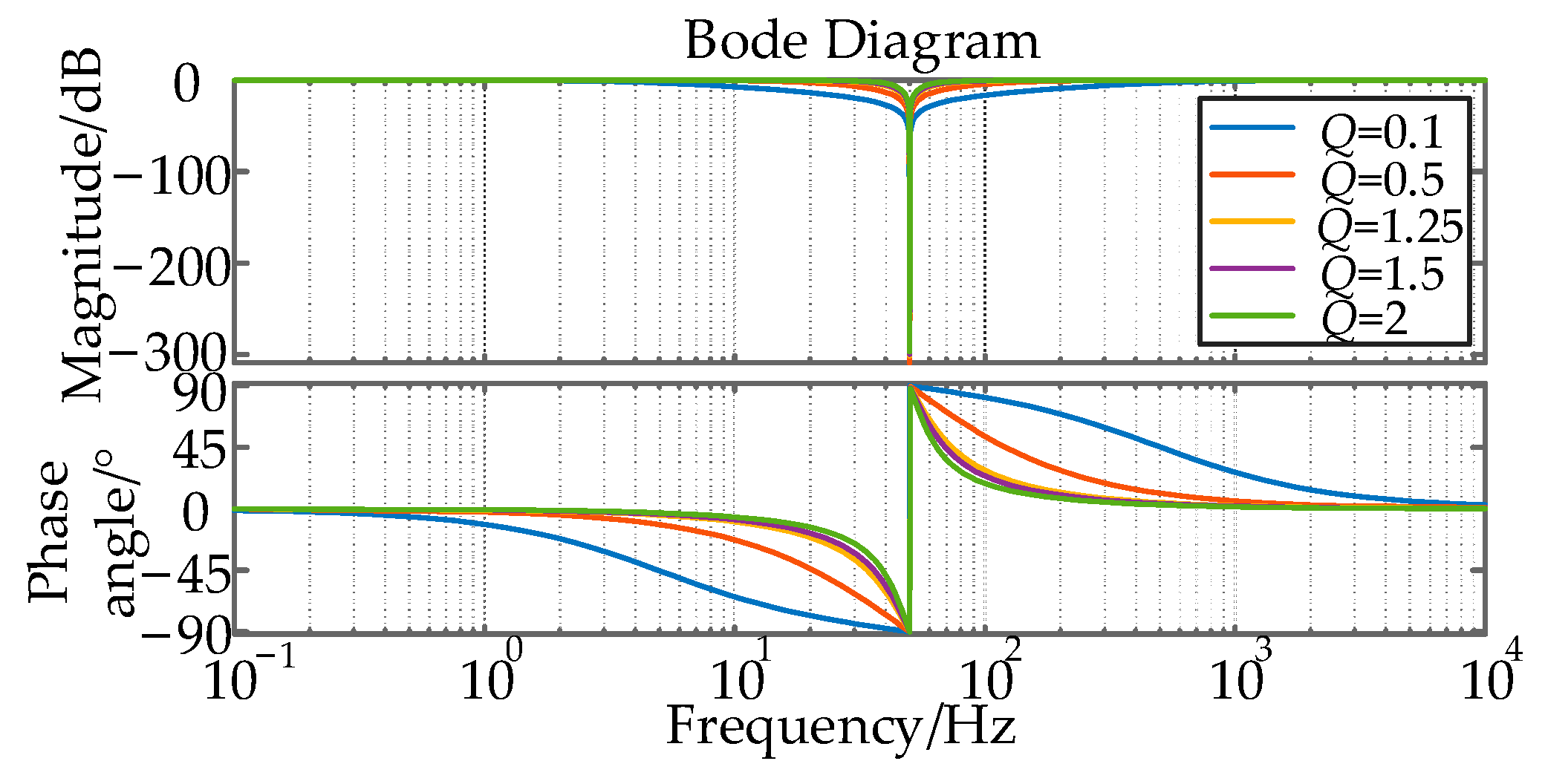 Electronics 12 03684 g018