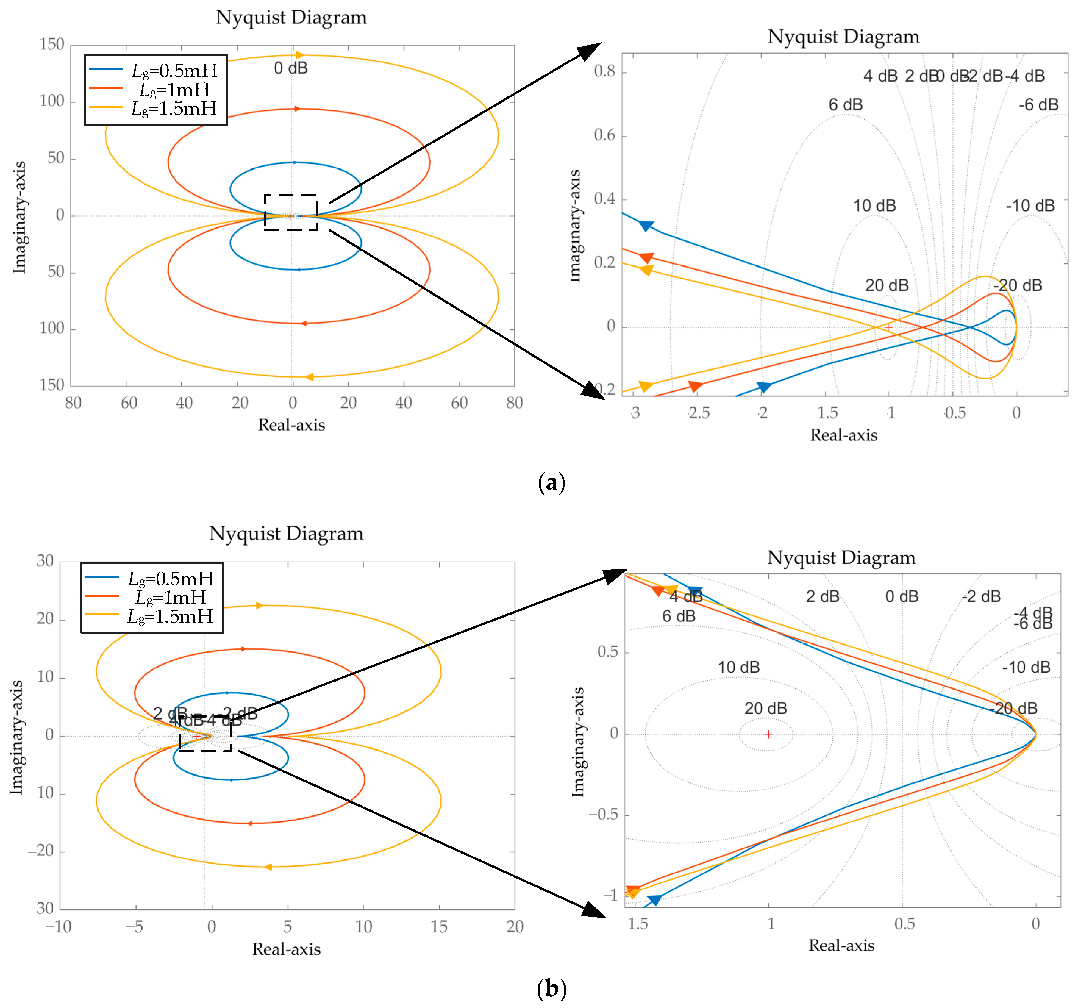 Electronics 12 03684 g021