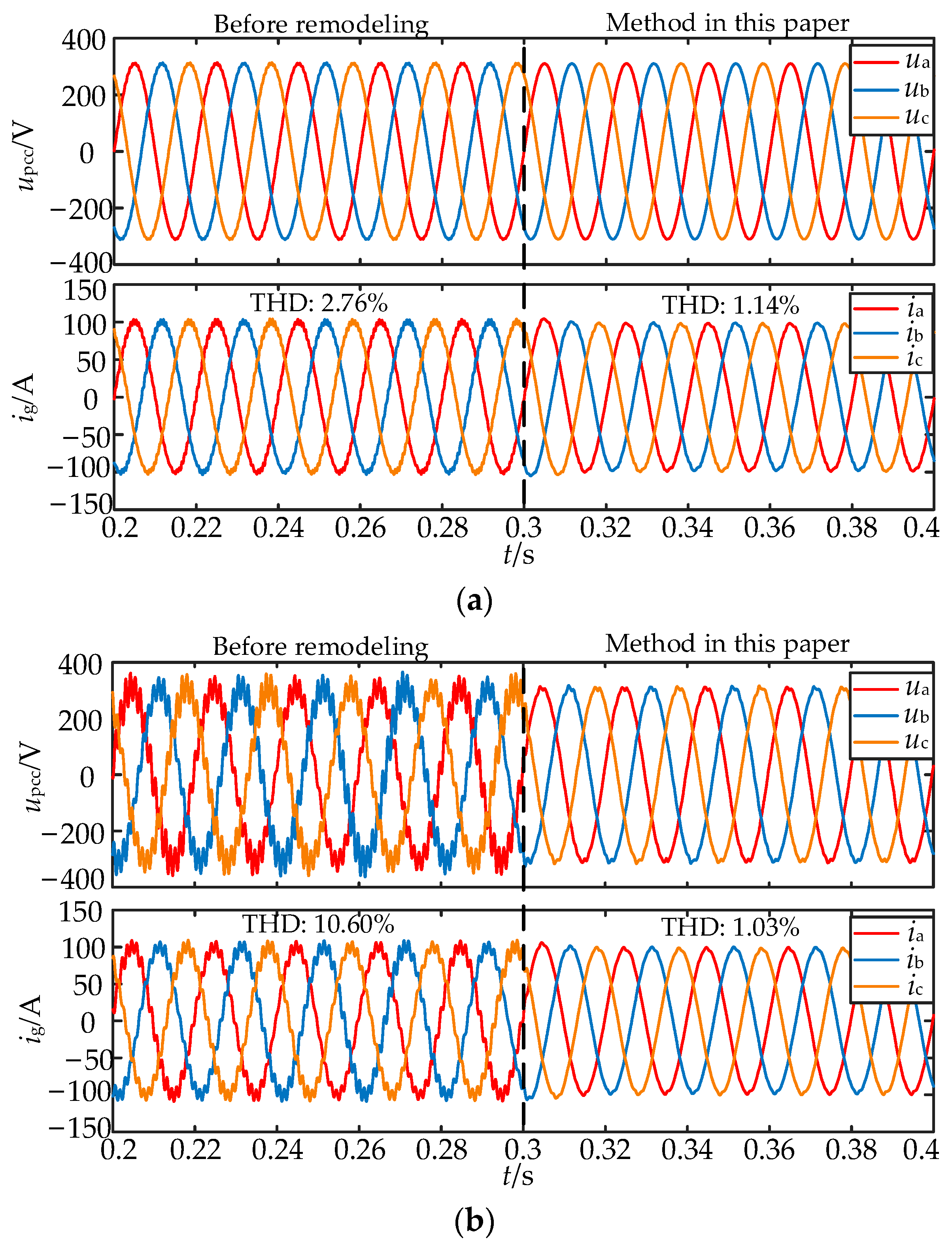 Electronics 12 03684 g023