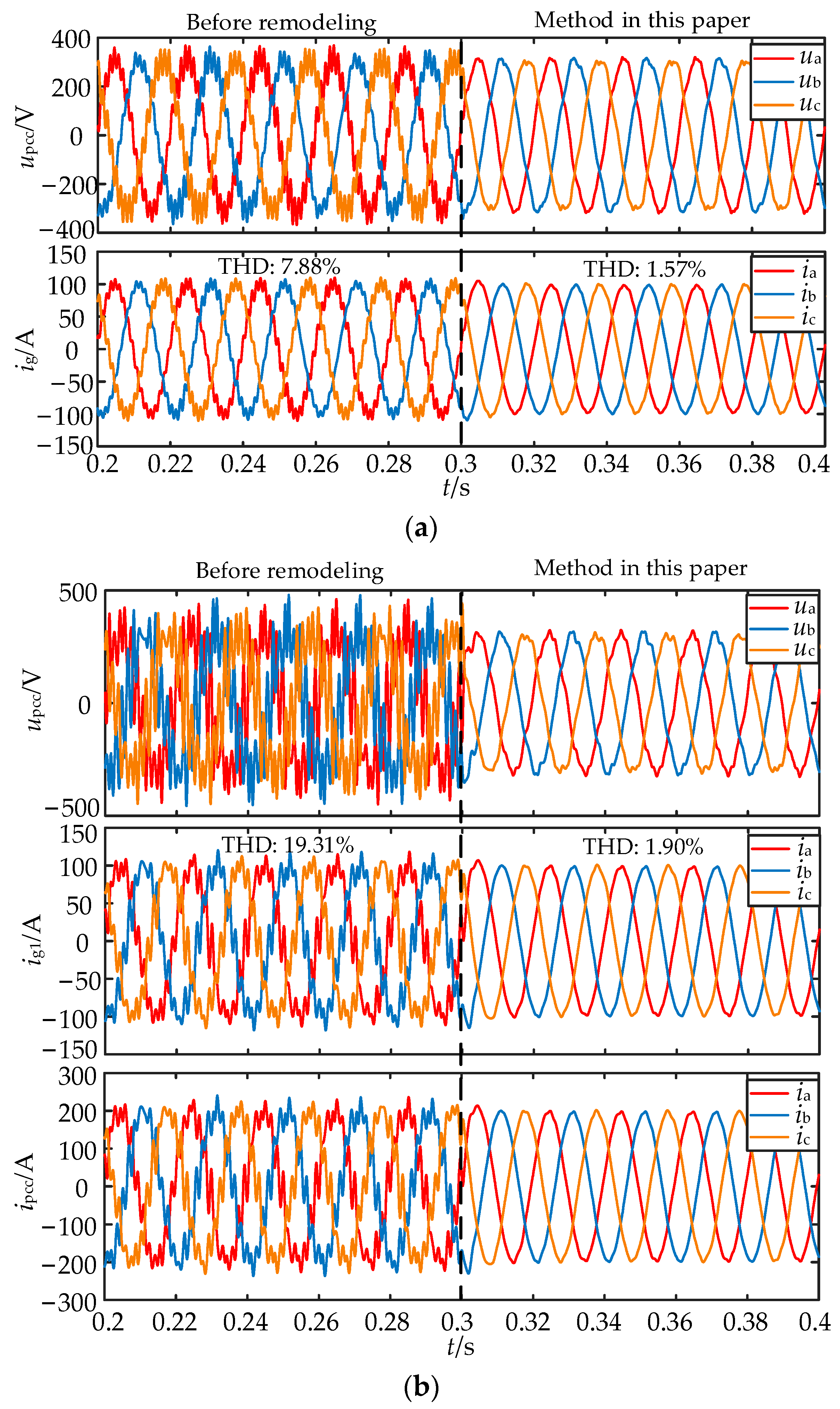 Electronics 12 03684 g025
