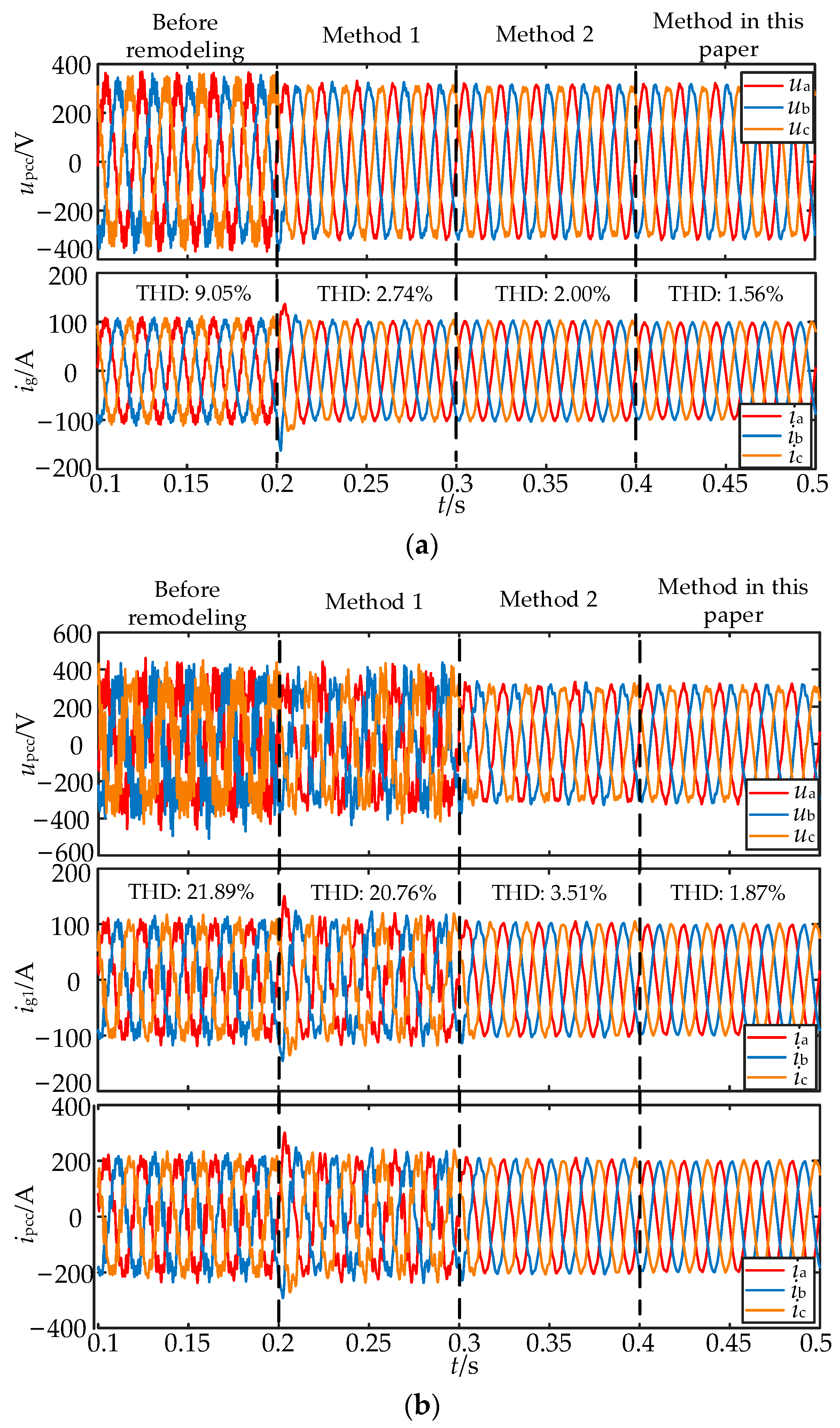 Electronics 12 03684 g027
