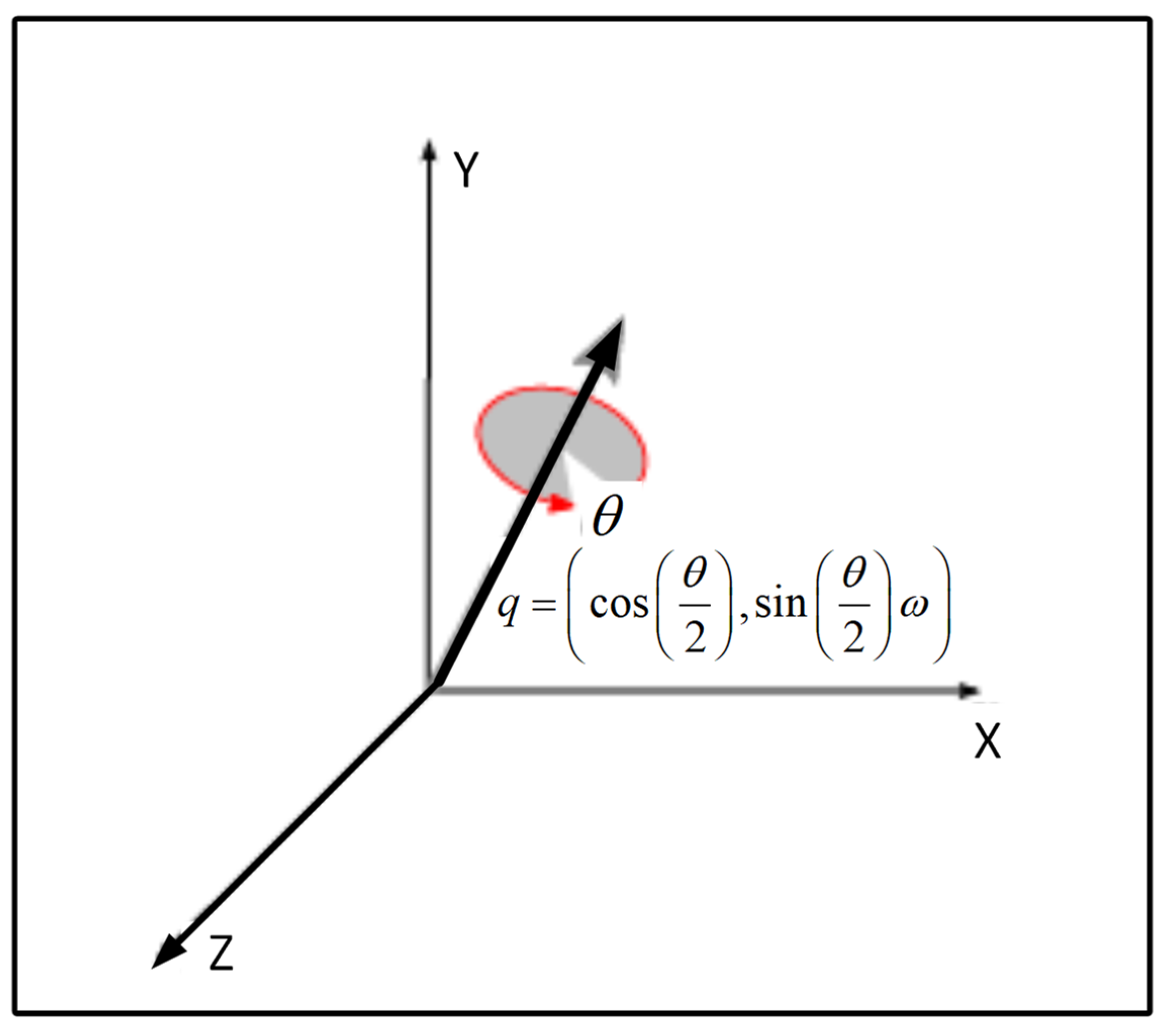 Electronics 12 03694 g003