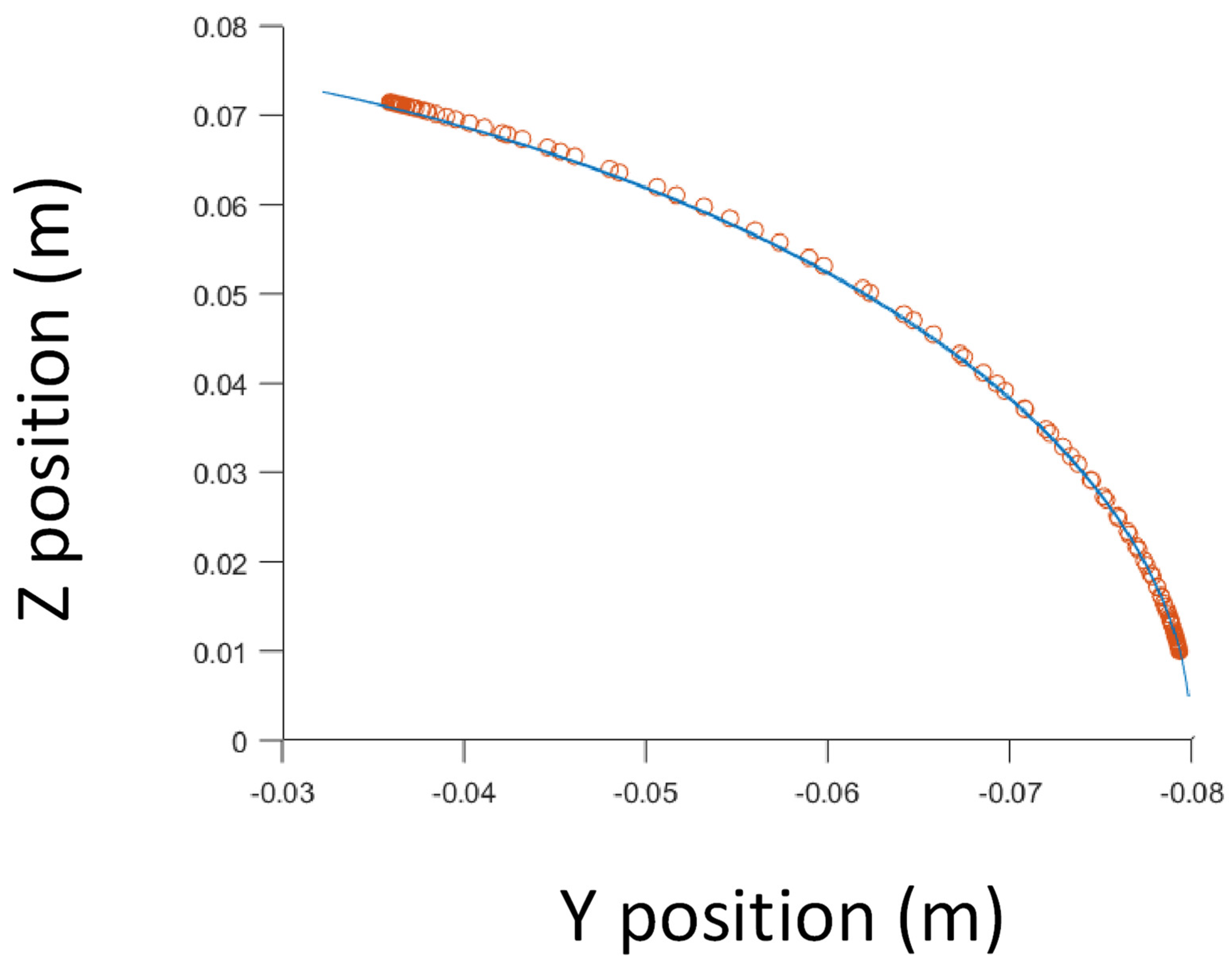 Electronics 12 03694 g006