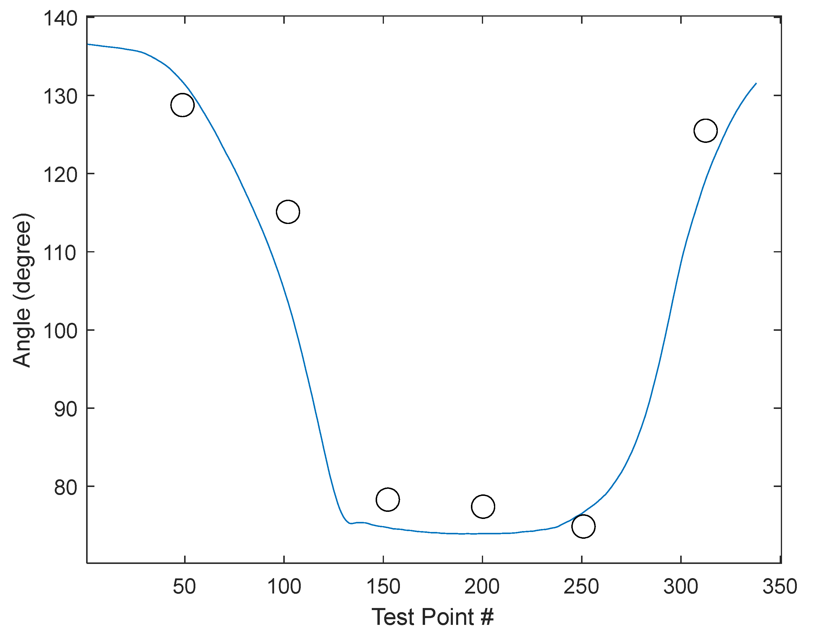 Electronics 12 03694 g011