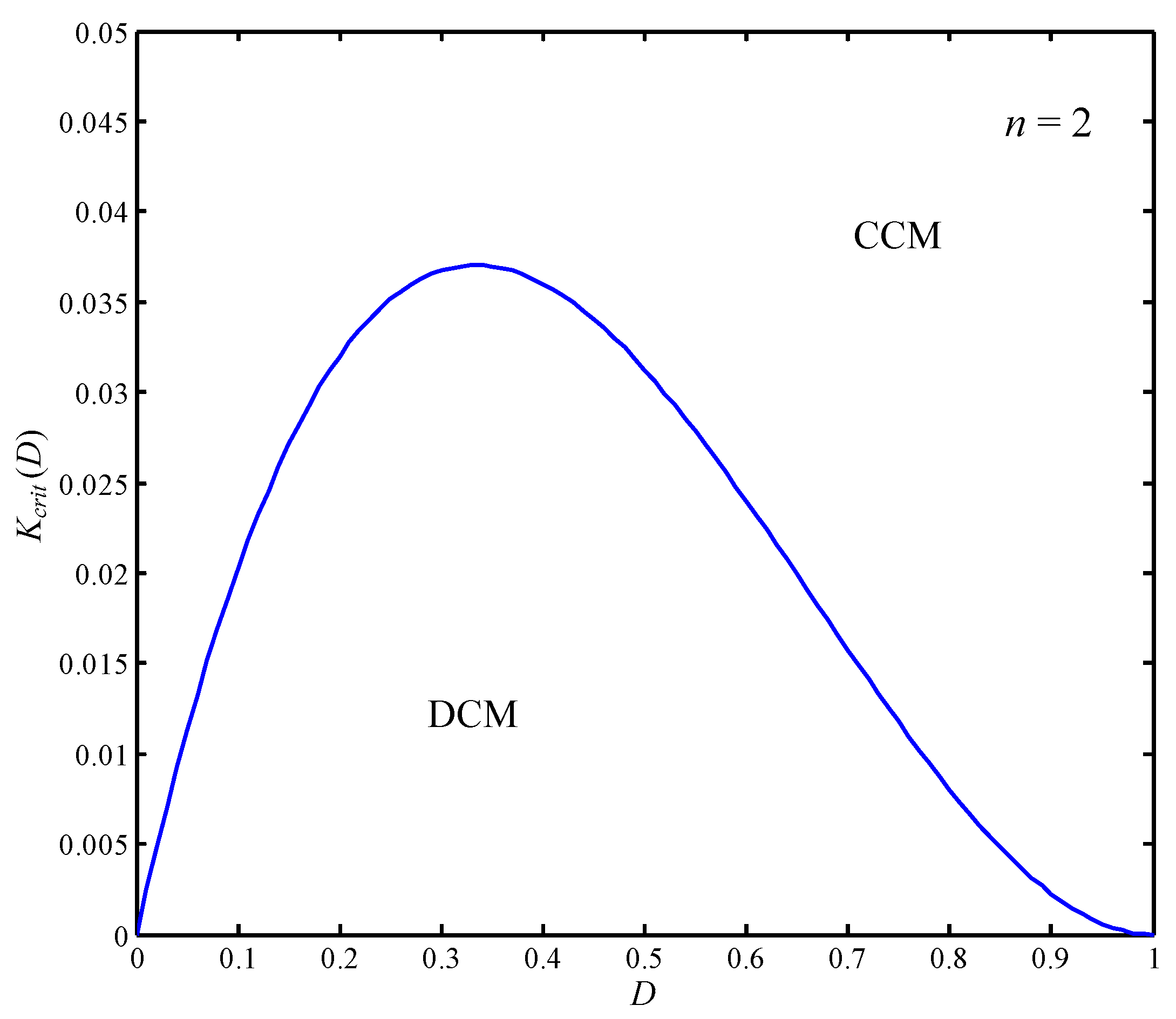 Electronics 12 04000 g013