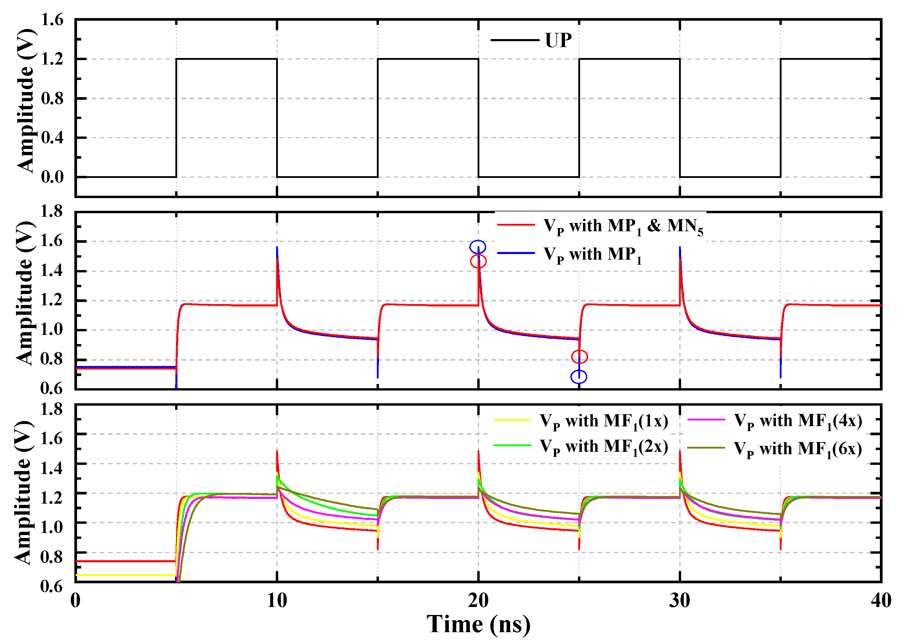 Electronics 12 04164 g003