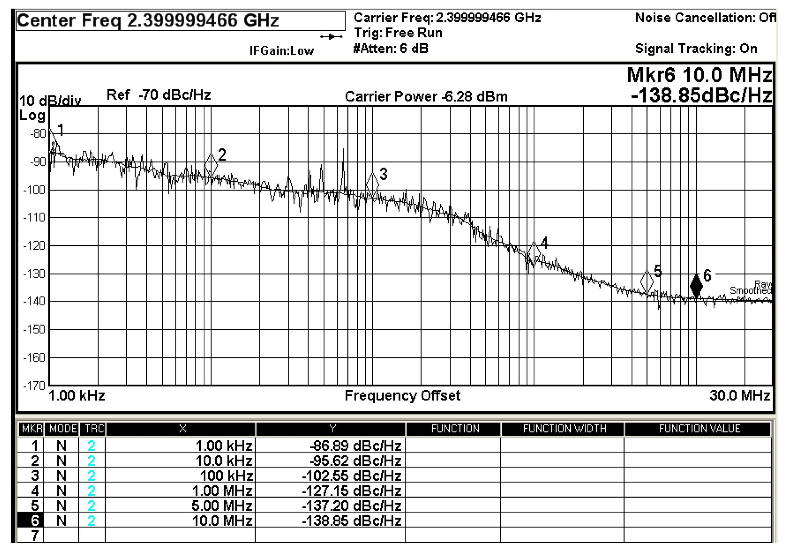 Electronics 12 04164 g013